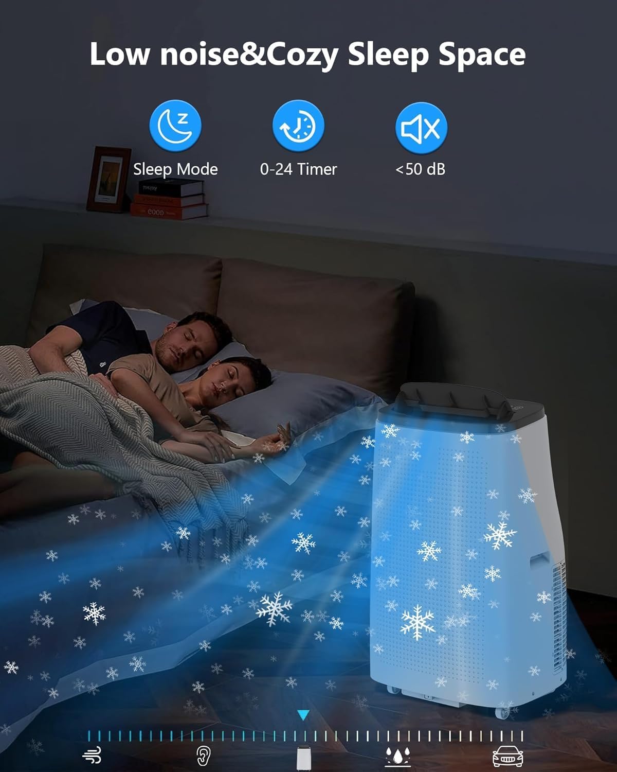 Portable Air Conditioner - 14,000 BTU, 3-In-1 Functionality (Cooling, Dehumidifier, Fan) for Rooms Up to 750 Sq. Ft. Includes Remote Control, Window Kit, and Is Perfect for Bedrooms, Apartments, or Sm