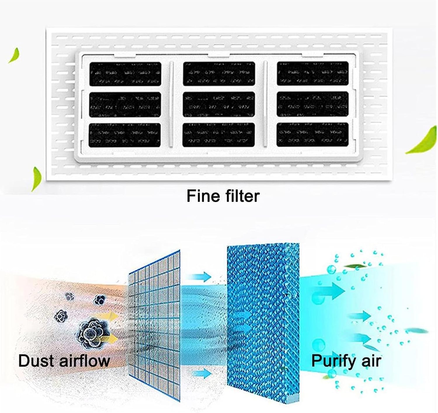 Adjustable Air Conditioner Deflector with Filter Ac Air Outlet Air Wing Household Summer Folding Wind Screen Wind Shield