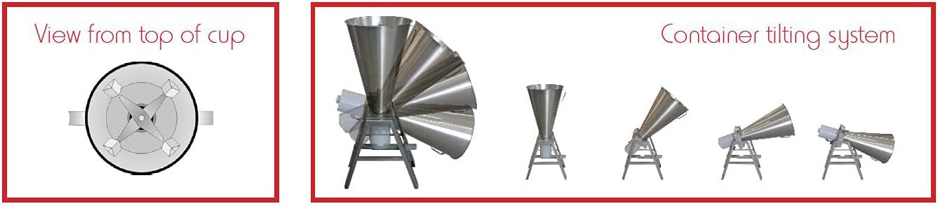 Skyfood LAR-25LMBE Tilting Floor Blender 6-1/2 Gallon