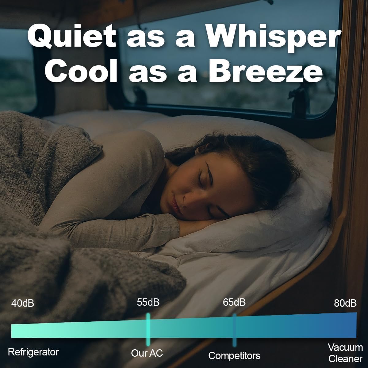 RecPro RV Air Conditioner 15K Ducted or Non-Ducted | Quiet AC | 110-120V | Heat Pump and Cooling | Easy Install | All-in-One Unit | For Camper, Fifth Wheel, Food Trucks (Ducted, White)