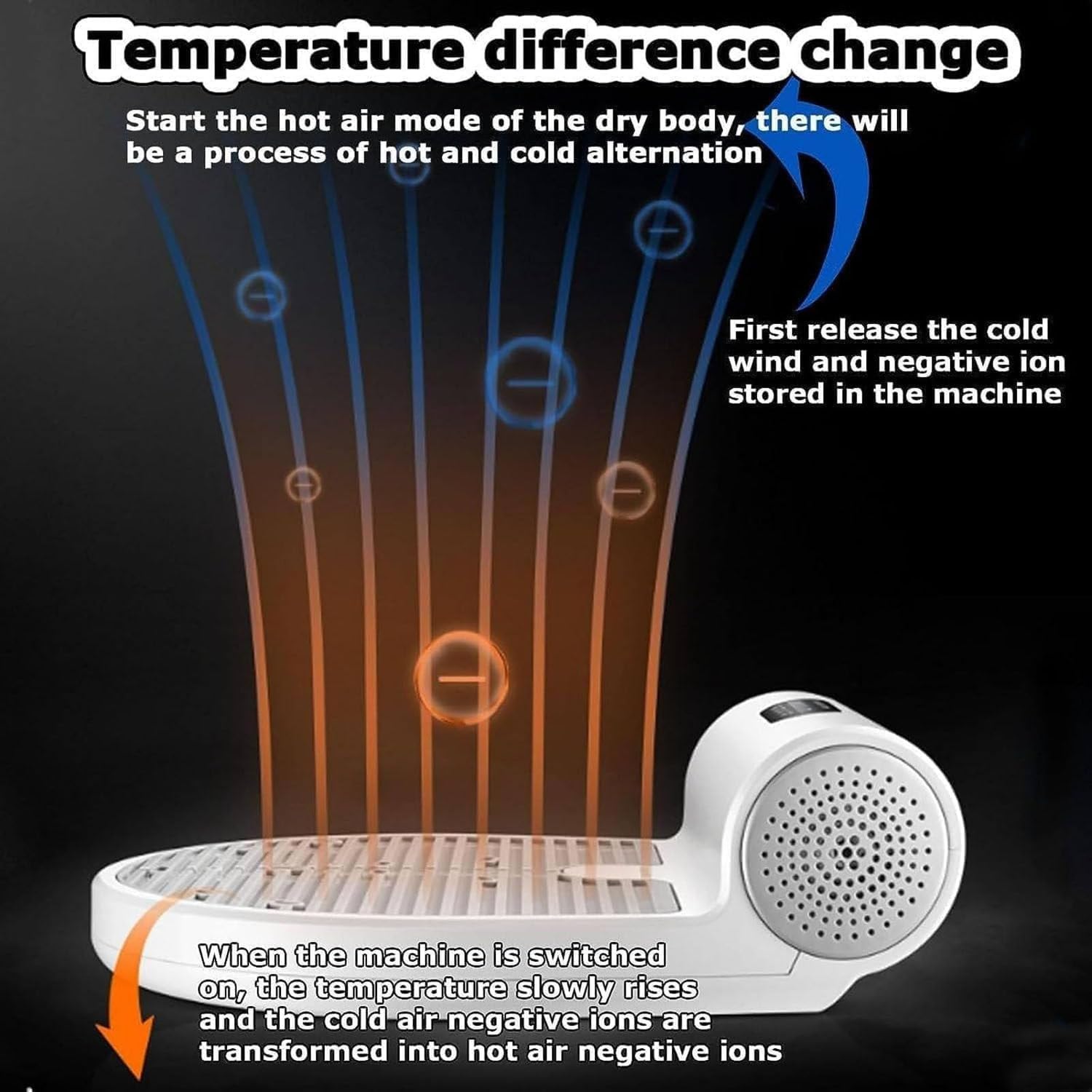 Full Body Dryer Machine,Negative Ions Body Heater Blow Dryer with Weightscale, with 2 Gears Adjustment,Heating and Cooling,Gravity Sensing