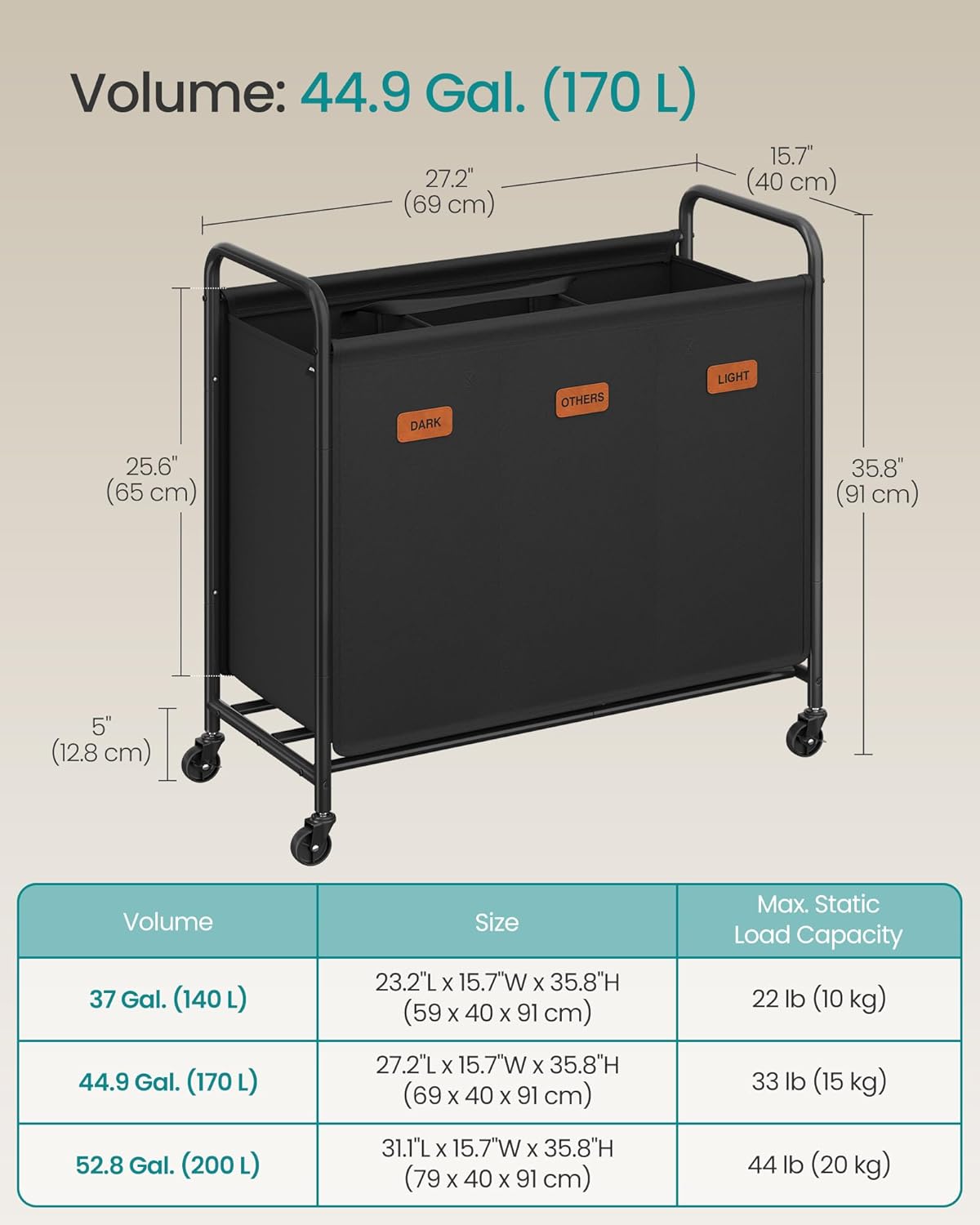 SONGMICS 3-Section Laundry Sorter, Laundry Hamper with Wheels, Rolling Clothes Hamper Cart with Large Capacity and Removable Bags, for Laundry Room, Bedroom, Bathroom, Ink Black URLS330B01
