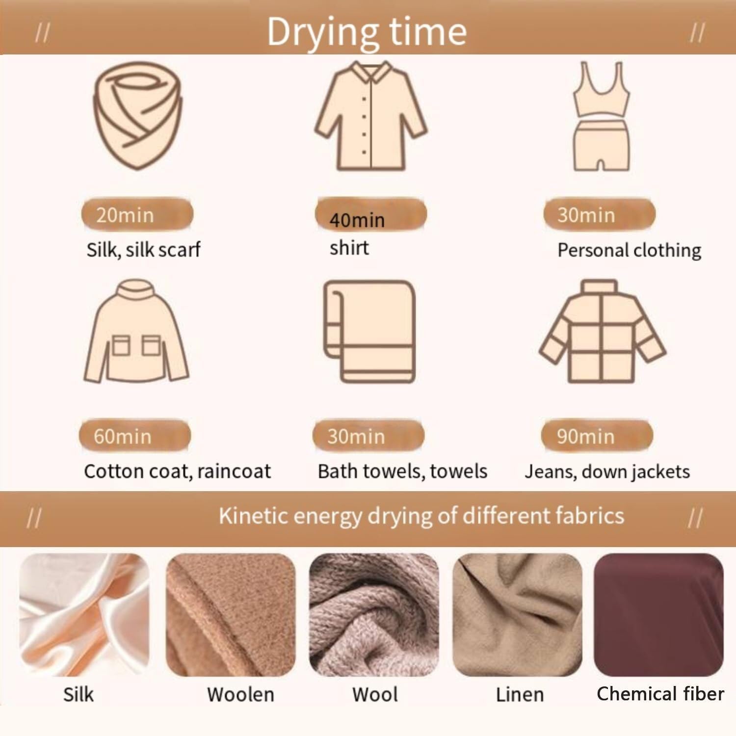 Portable Clothes Dryer Machine for Laundry Apartments and Travelling Hotel Room Touch Screen & Remote Control clothes dryers(Purple)