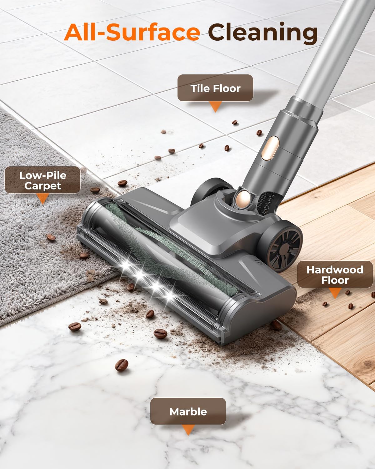 N8 Cordless Vacuum Cleaner,Lightweight Stick Vacuum with Powerful Suction,2200mAh Battery,40 Mins Runtime,Self-Standing,Rechargeable Vacuum Cleaners for Home Hardwood Floor Carpet Pet Hair (Gold)