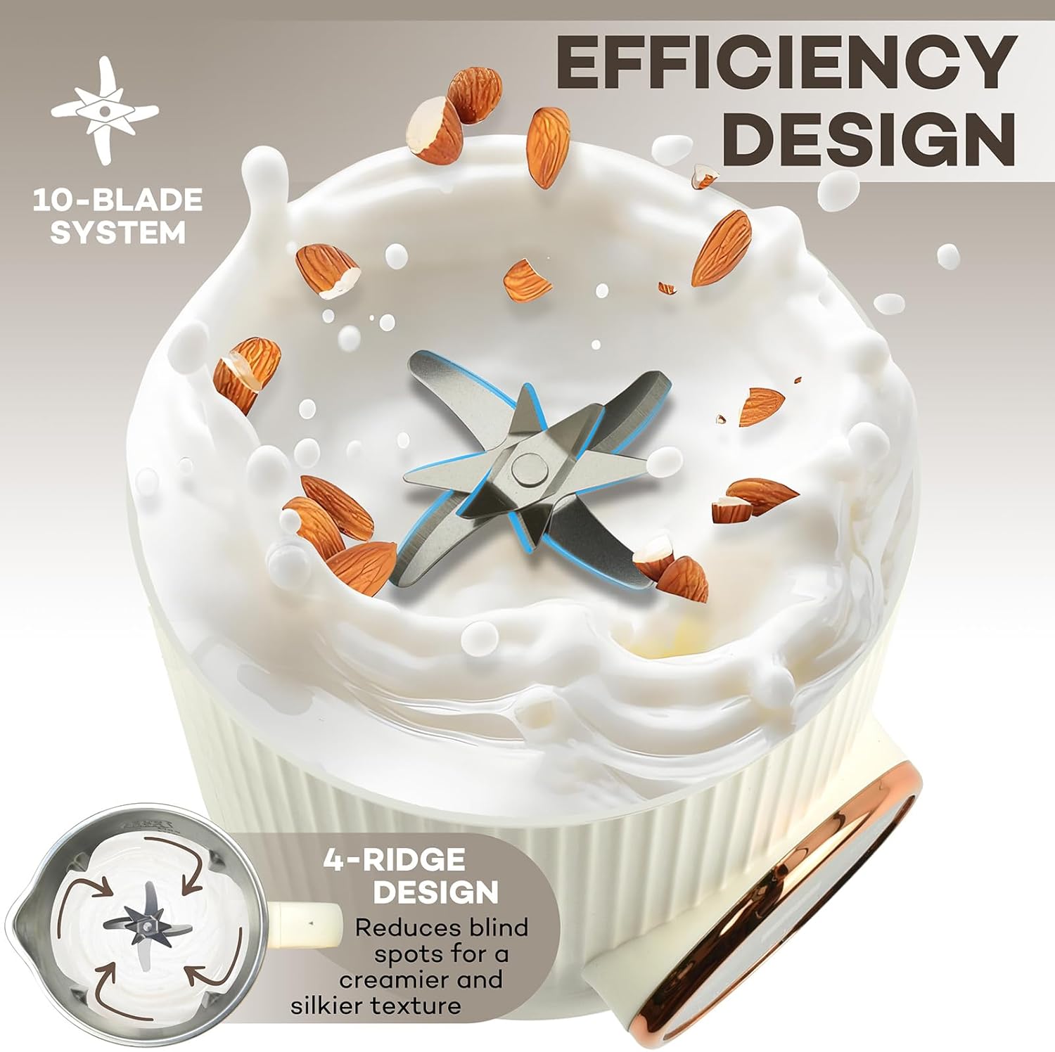 NEW Multifunctional Nut Milk Maker, 8 in 1 blender, makes almond milk, soy milk, oat milk, juice, boil water, automatic delay start/keep warm, cream/rose gold blender