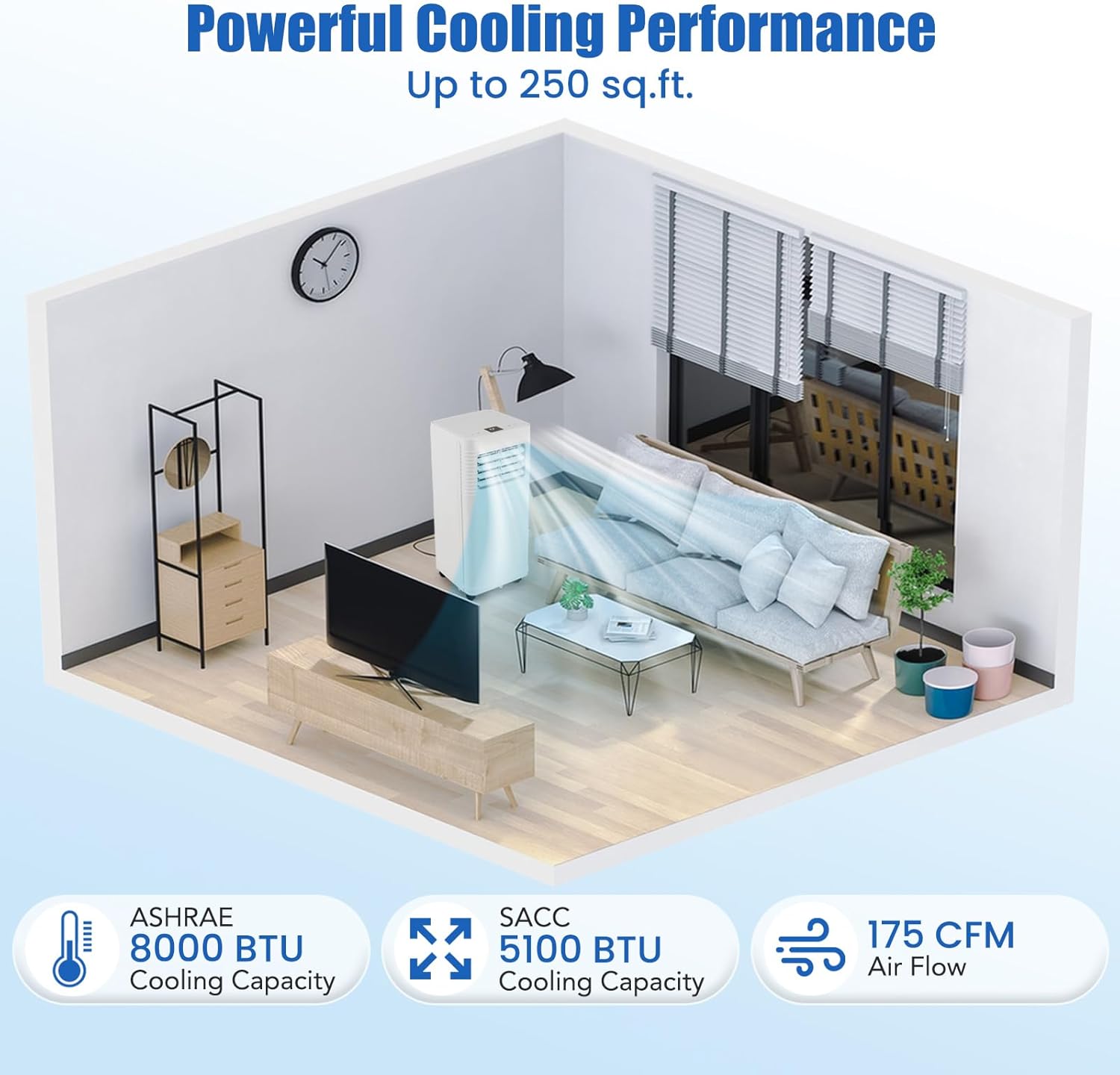 SIMOE Portable Air Conditioner, 8000BTU Portable AC for Cooling up to 250 Sq.Ft, 3 in 1 AC Unit with Fan & Dehumidifier Mode, Suitable for Bedroom, Sleep Mode & 24H Timer, Living Room