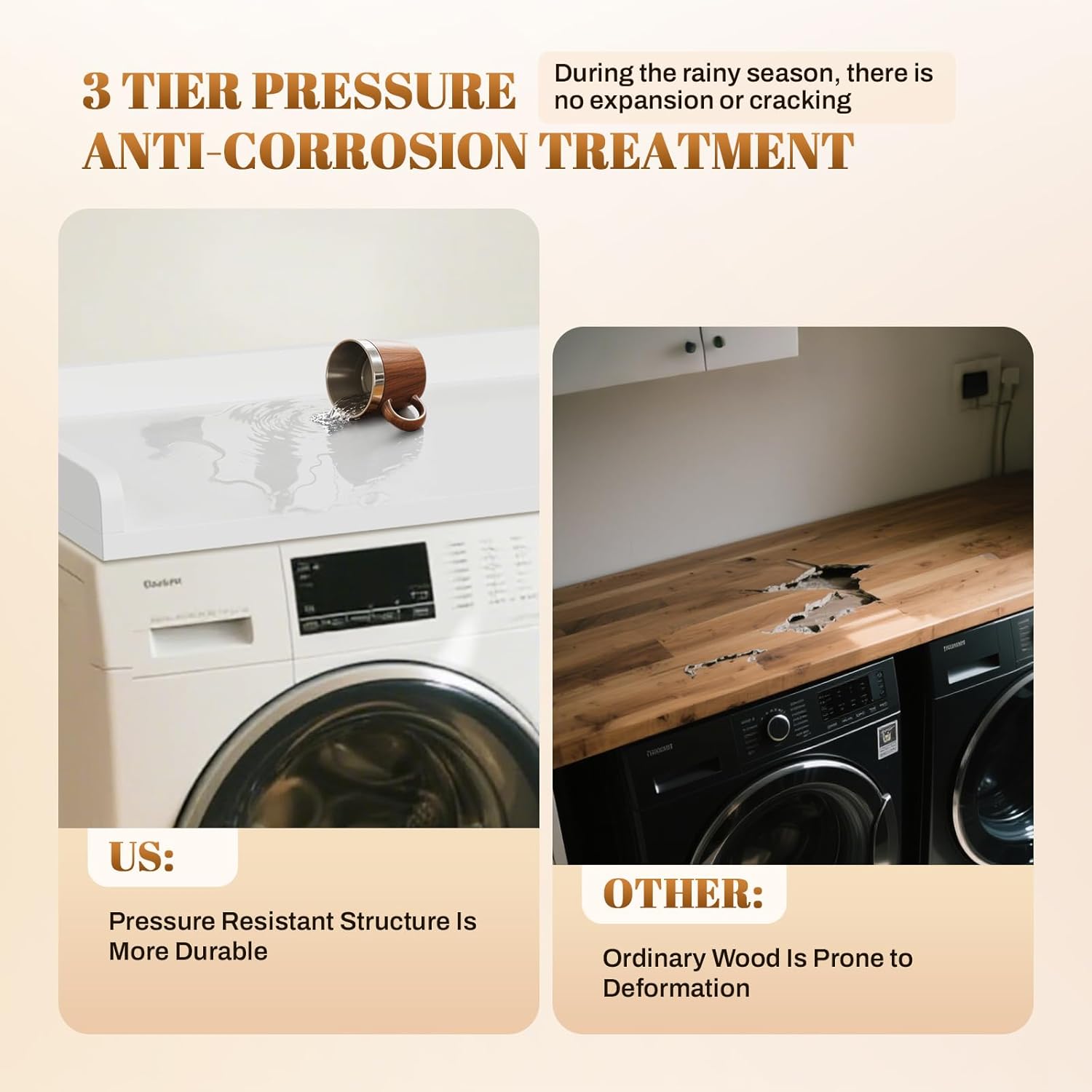 GCCSJ Washer Dryer Countertop, 54