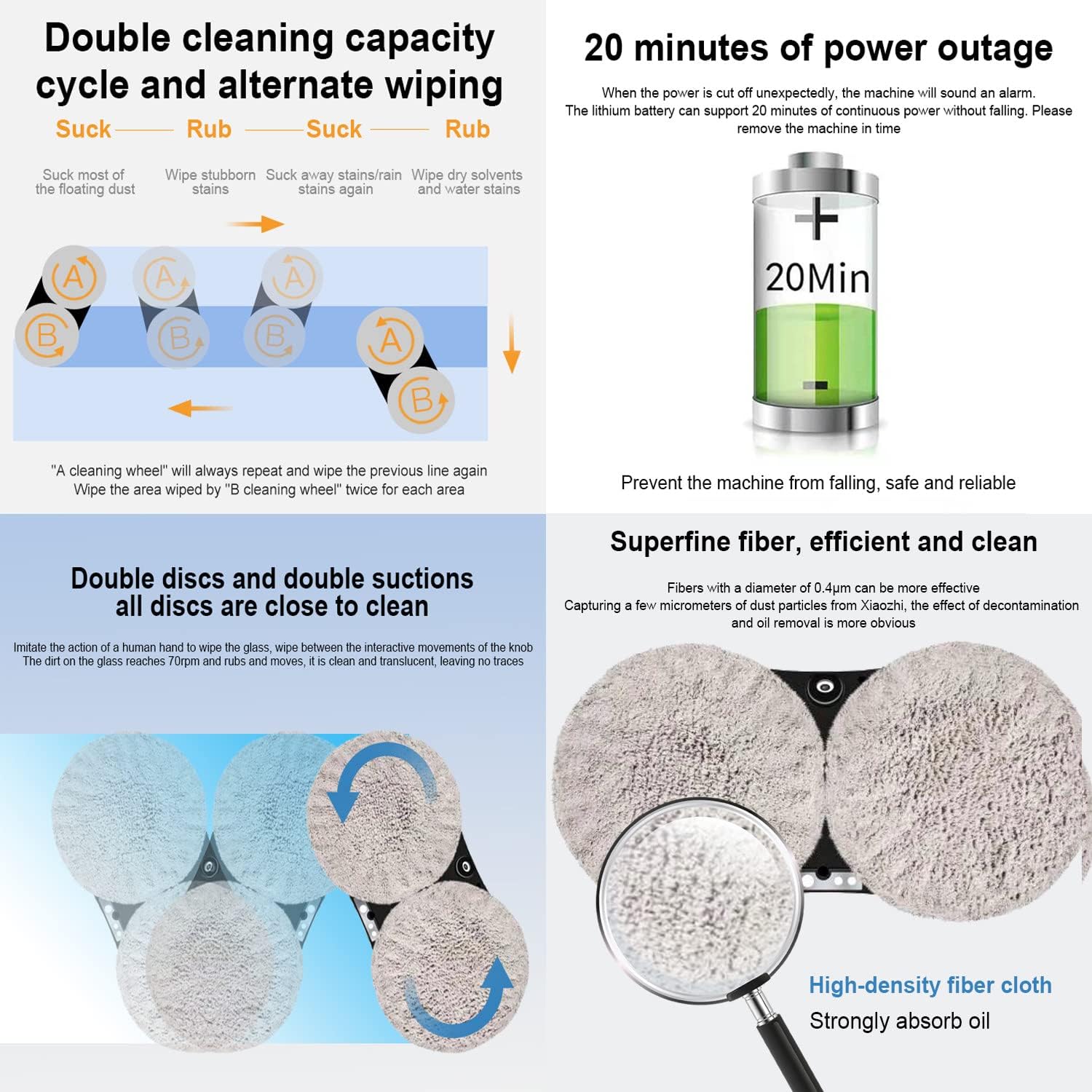 Window Cleaner Robot,Smart Window Vacuum Cleaner with Automatic Water Spray,Glass Cleaning Robot with Remote Control,for Interior/Exterior Highrise Windows