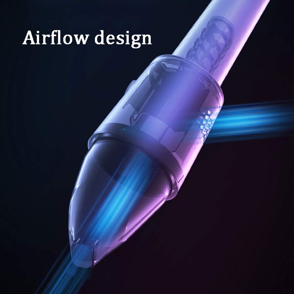 Cordless Handheld Vacuum Cleaner with 2 in 1 Brush Head and HEPA Filter, 6KPa Powerful Suction Handheld Vacuum for Pet Hair, Home and Car Cleaning,White (White)