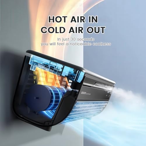 No‑Drill Wall AC Unit Fan, Portable Wireless Air Conditioner Fan, Rechargeable Charging Air Conditioner Fan with 6000mAh Battery, 10s Instant Cooling & 3‑Speed for camping, Kitchen (White)