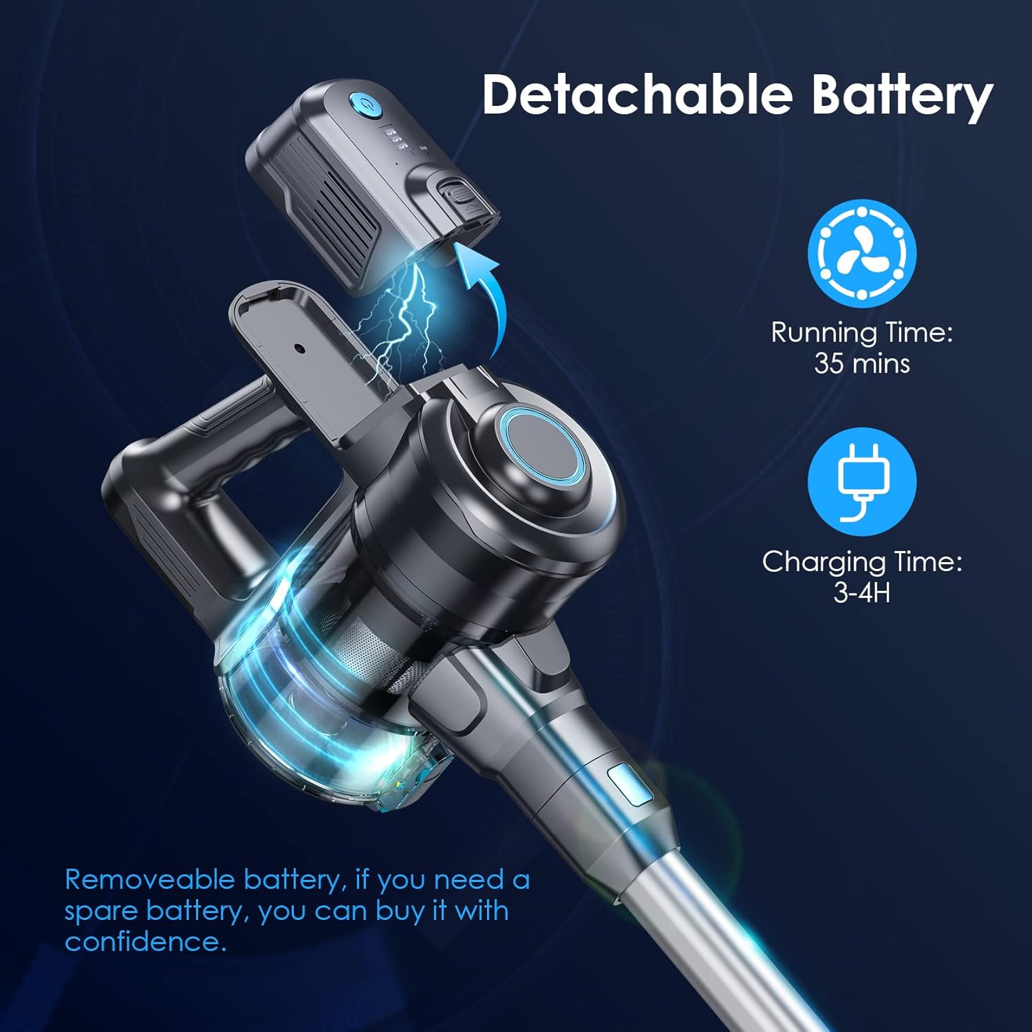 Oraimo Cordless Vacuum Cleaner, 6-in-1 Stick Vacuum with 2200mAh*6 Rechargeable Battery, Vacuum Cleaner for Home with Self-Standing, Handheld Vacuum for Home Kitchen Hard Floor Carpet Pet Hair