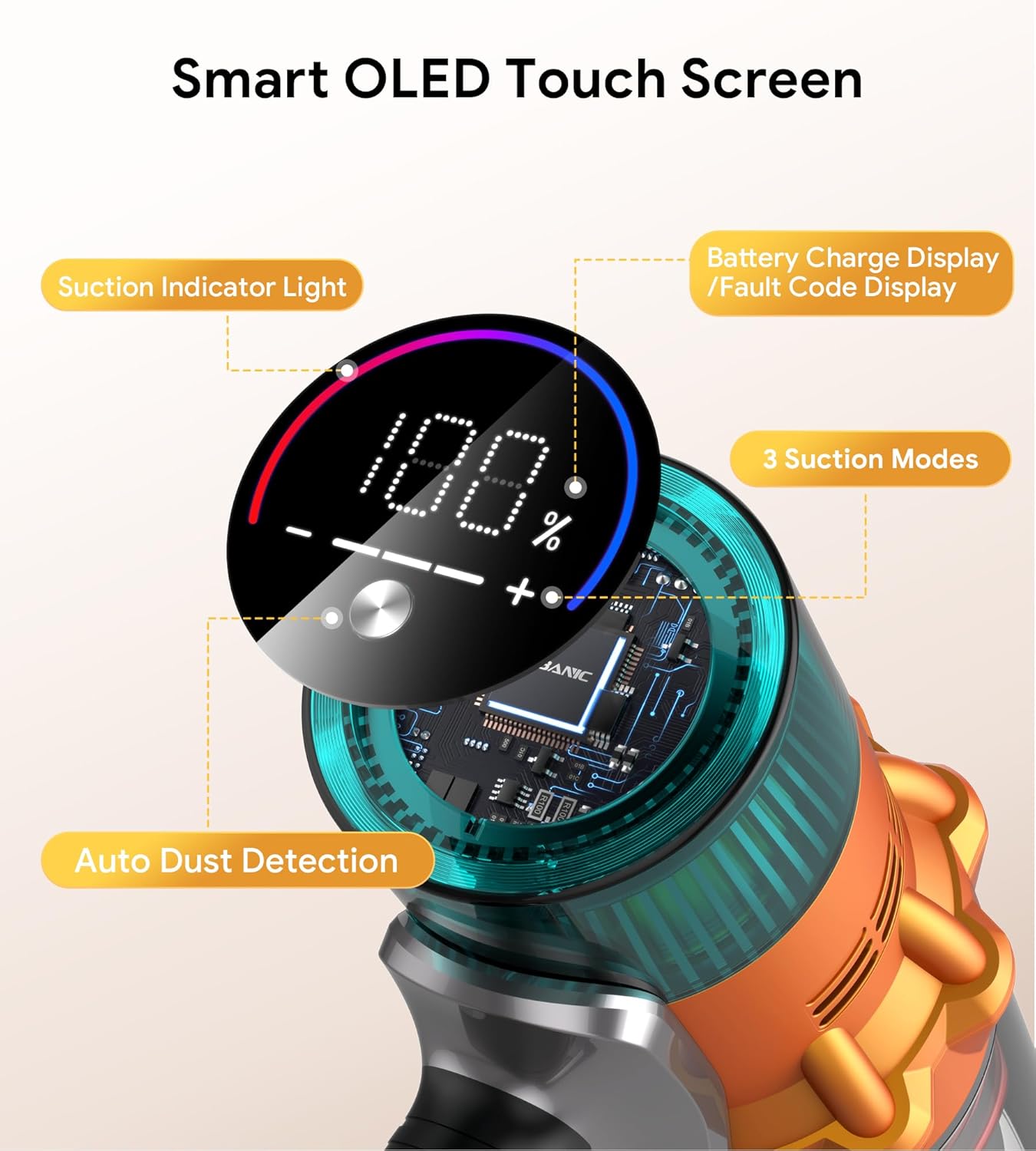 Cordless Vacuum Cleaner and Electric Floor Brush Replacement