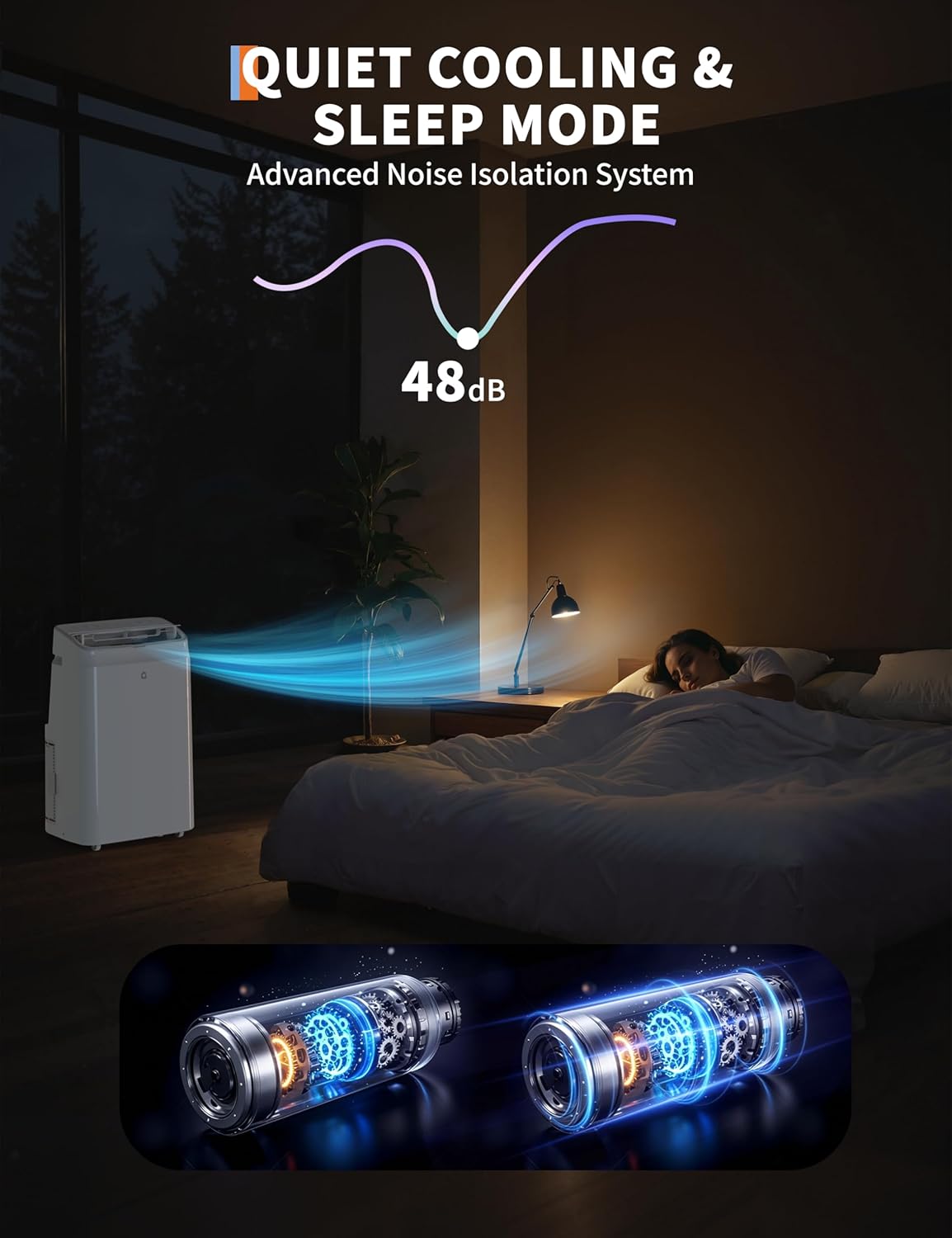 14,000 BTU Portable Air Conditioner, 3 in-1 Standing AC Unit with Dehumidifier and Fan, Remote and LED Touch Panel, Sleep Mode, Window Kit, Cools up to 750 Sq.Ft., Quiet Operation, White Top