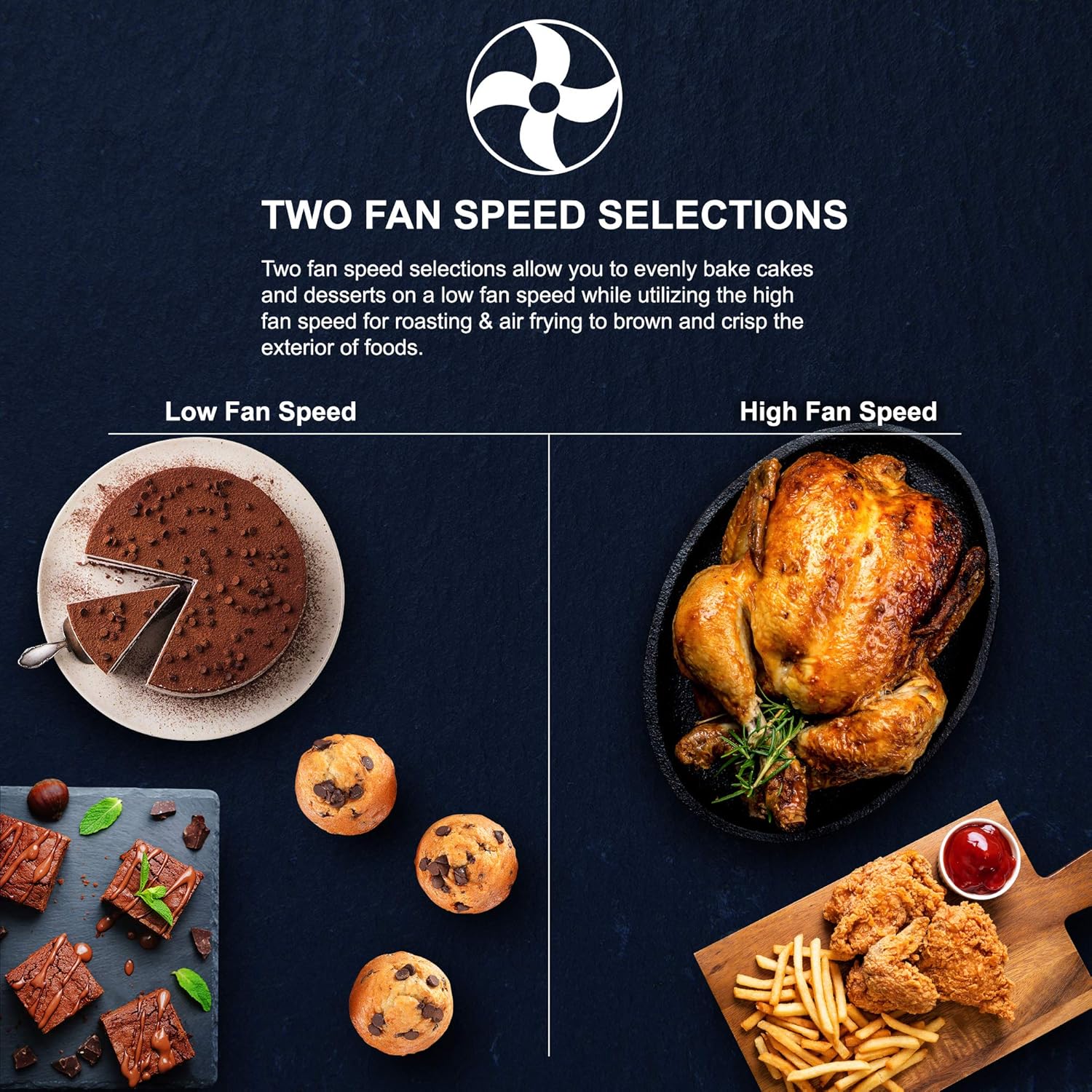 Elite Gourmet EAF9100 Maxi-Matic Electric Fryer Oven, Oil-Less Convection Oven Extra large 25L Capacity, Grill, Bake, Roast, Air Fryer, 1640-Watts, Black, 16.88