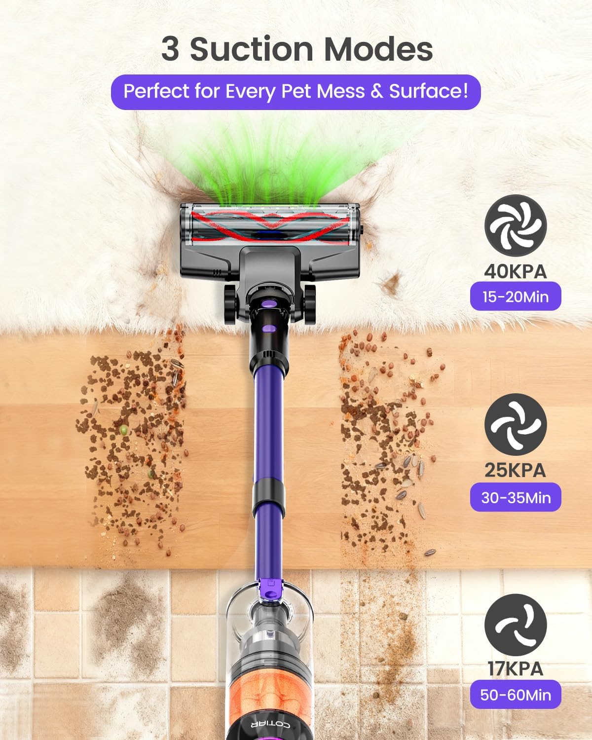 Cordless Vacuum Cleaner,500W 40KPa 60Mins Vacuum Cleaners for Home,Powerful Stick Vacuum With Green Light,Anti-tangle Wireless Vacumm, Rechargeable Vacuum for Pet Hair/Carpet/Hardwood Floor,Purple