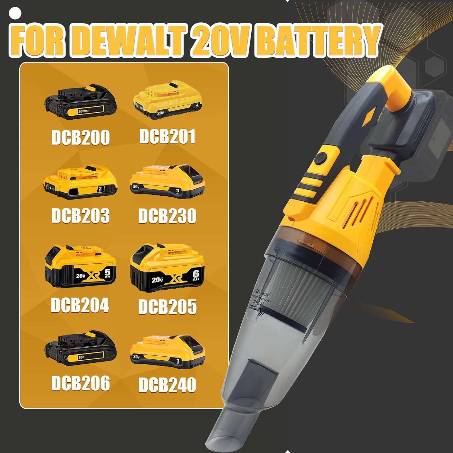 Cordless Handheld Vacuum for Dewalt 20V MAX Battery, Portable Car Vacuum Cleaner with 10KPa Suction &LED Light for Pet Hair Floor Car Sofa(Battery Not Included)