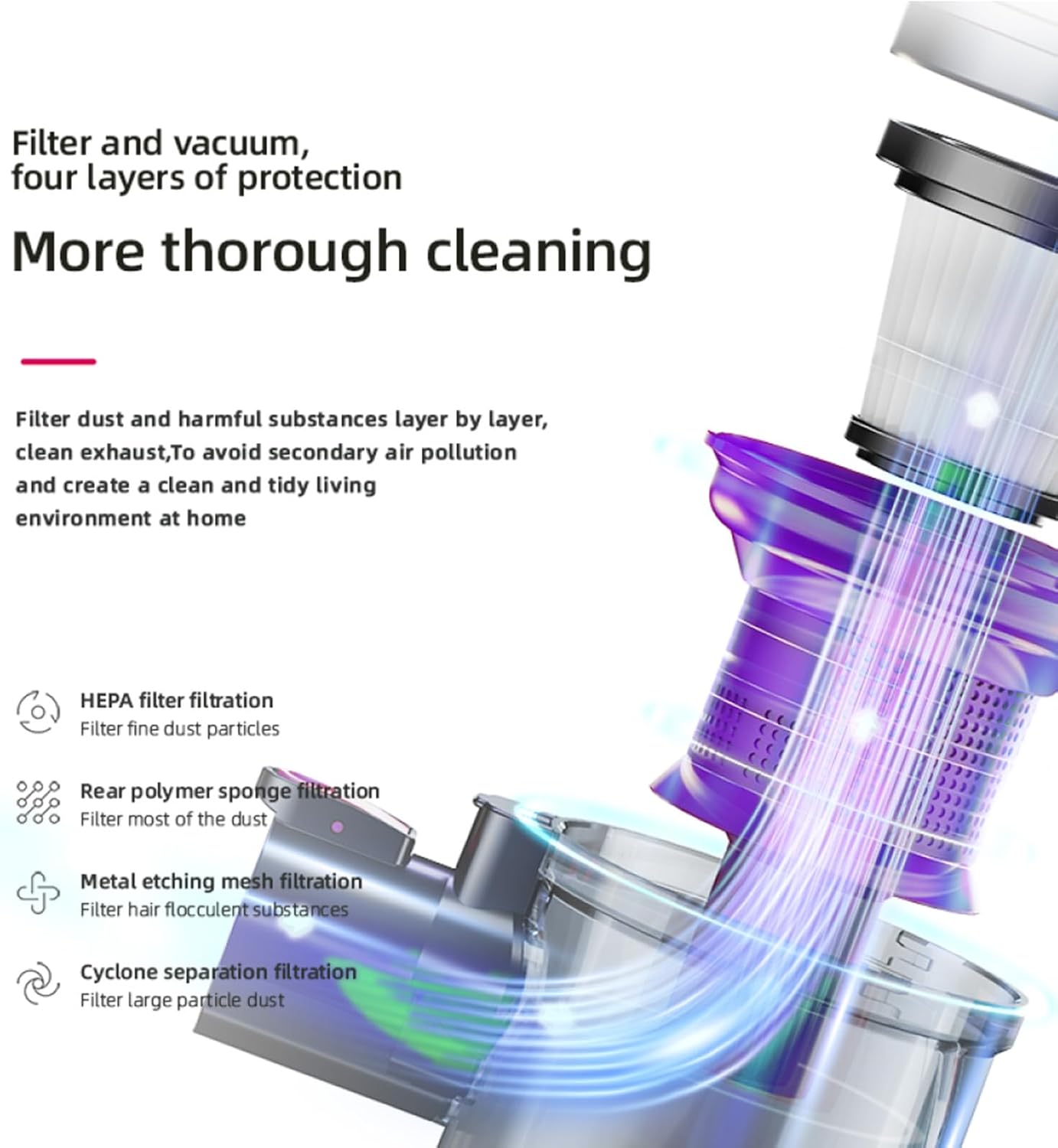 Cordless Vacuum Cleaner, 30Kpa Powerful Suction Stick Vacuum with 40 Mins Runtime, LED Flexi-Head, HEPA Filtration, Lightweight for Pet Hair Hardwood Floor Carpet, Includes Extra Filter & Dock