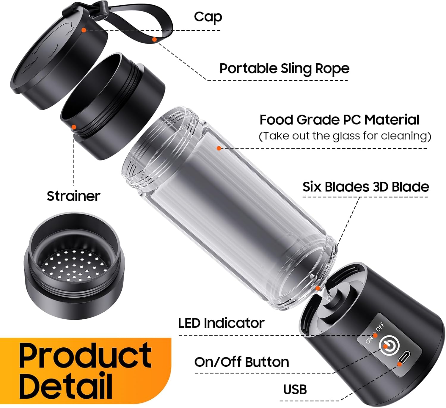 Portable Blender for Shakes and Smoothies - Newly Upgraded 13 Oz Mini Blender with 6 Blades, USB & Type-C Rechargeable, Suitable for Making Fresh Juice, Convenient for Travel and Sports