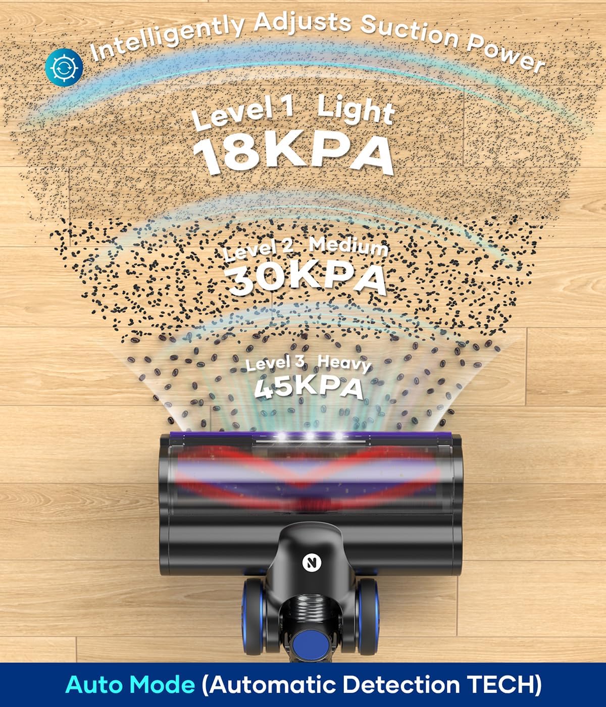 Cordless Vacuum Cleaner, 550W 45Kpa 60Mins Vacuum Cleaners for Home, Stick Vacuum with Intelligent Display, Anti-Tangle & Auto Mode, Rechargeable Vacuum for Pet Hair Carpet Hardwood Floor