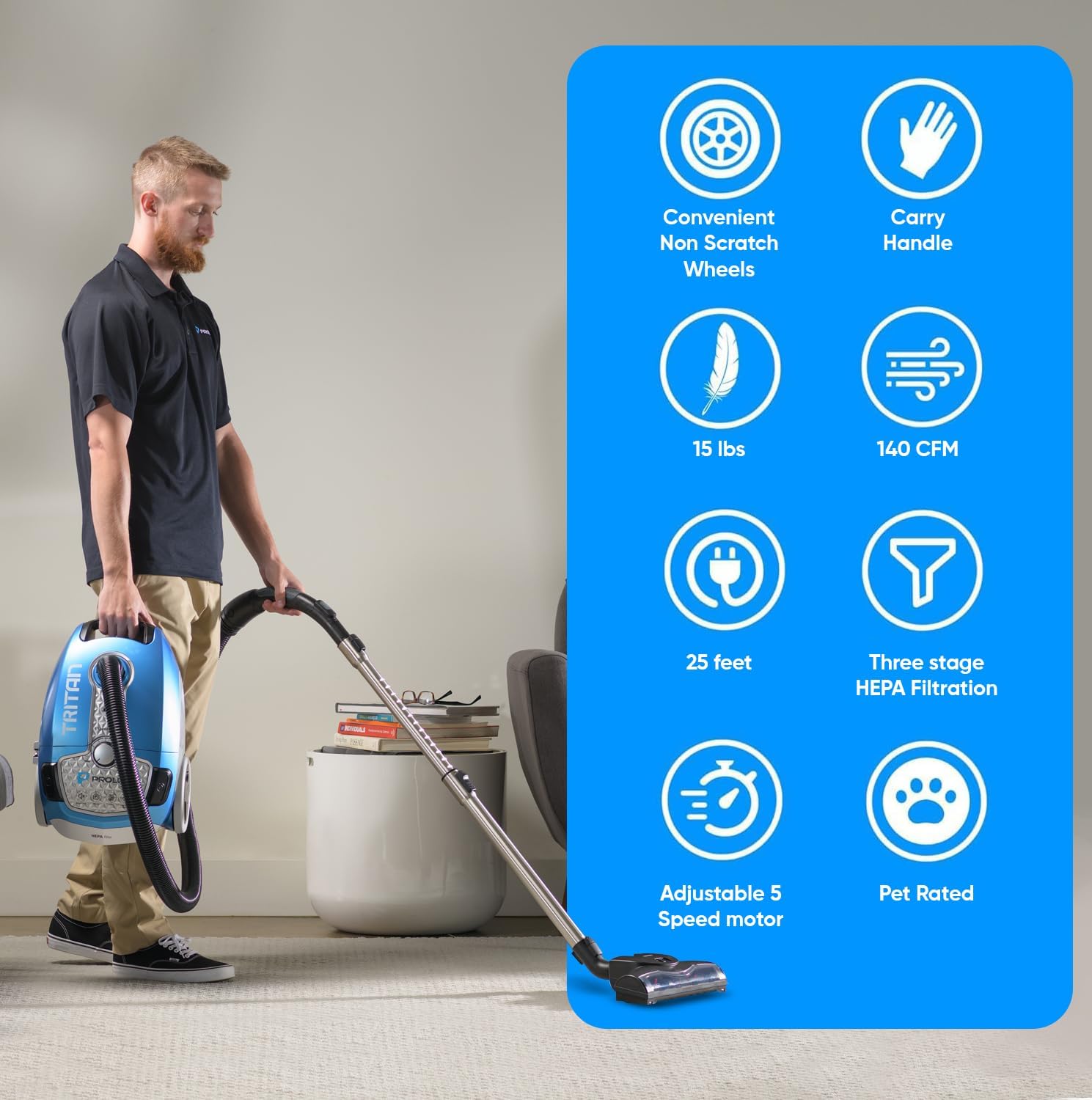 Prolux Tritan Bagged Canister Vacuum Cleaner, HEPA Filtration, Complete Home Care Tool Kit, Pet Hair No More, Adjustable Power Setting, Blue