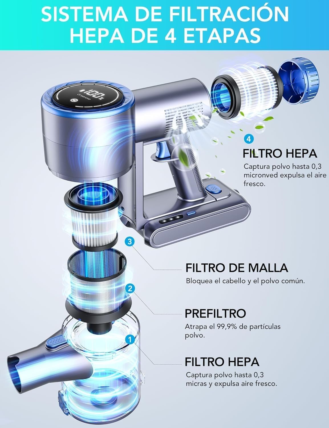 Greenote GSC60 Cordless Vacuum Cleaner 33KPA, 10-in-1 Multi-Accessory Vacuum Cleaner, Up to 40 Minutes Runtime, Control Display, with Bed Brush, Flexible Extension Hose, Large Dust Container