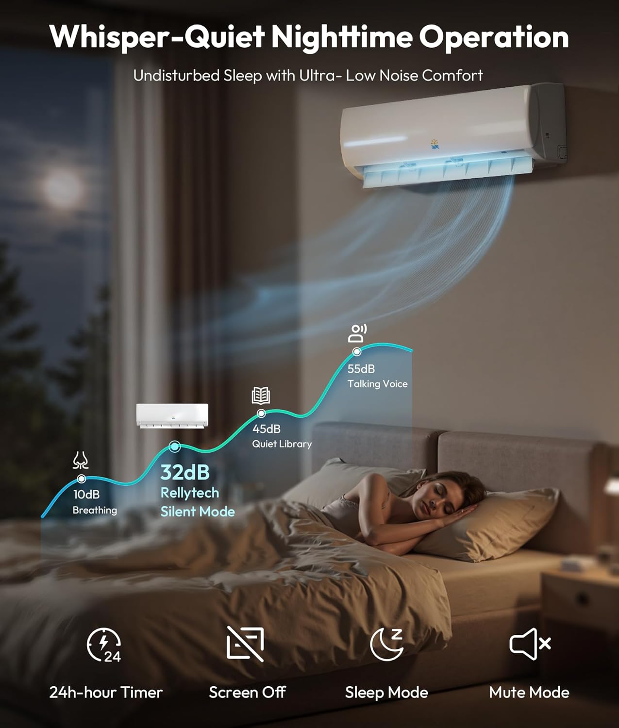 18000 BTU Wifi Mini Split AC/Heating System with Inverter, 21 SEER2 Cools Up to 1250 Sq.Ft Energy Saving 230V Ductless Split Air Conditioner Unit with Heat Pump & Installation Kit, White