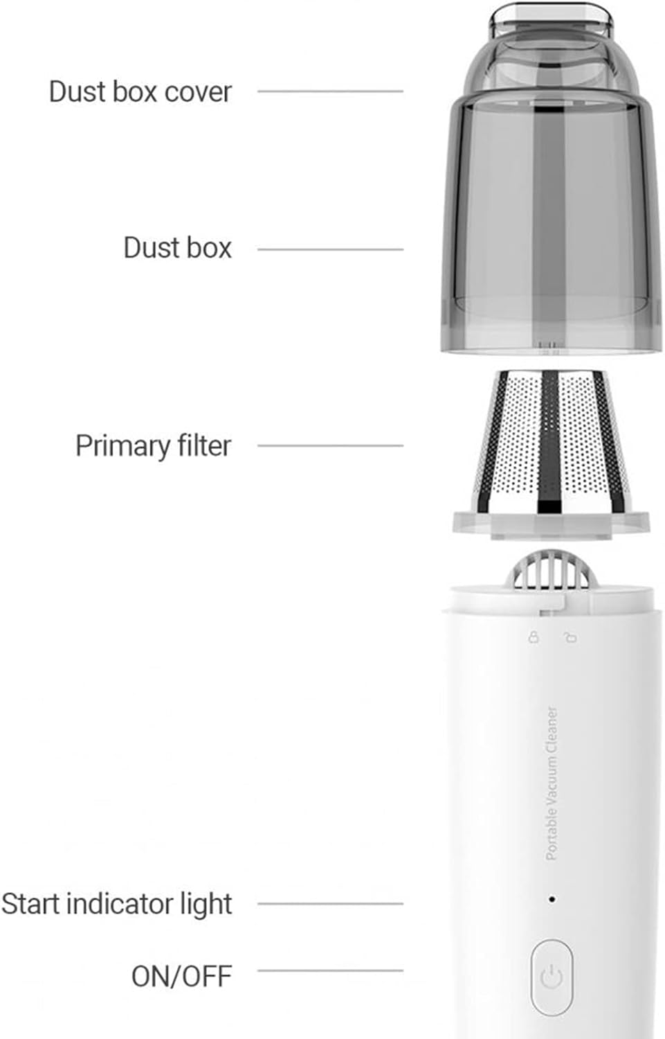 Car Vacuum Cleaner Cordless 6000PA Super Suction Portable Handheld Home Vacuum Cleaner for Car Interior