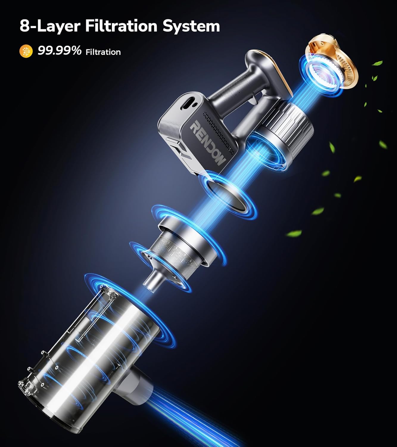 RENDOW Cordless Vacuum Cleaner, 500W 45Kpa 65Mins Stick Vacuum, Self-Standing Vacuum Cleaners for Home with LED Display, Anti-Tangle Rechargeable Vacuum Cordless for Pet Hair/Carpet/Hard Floor