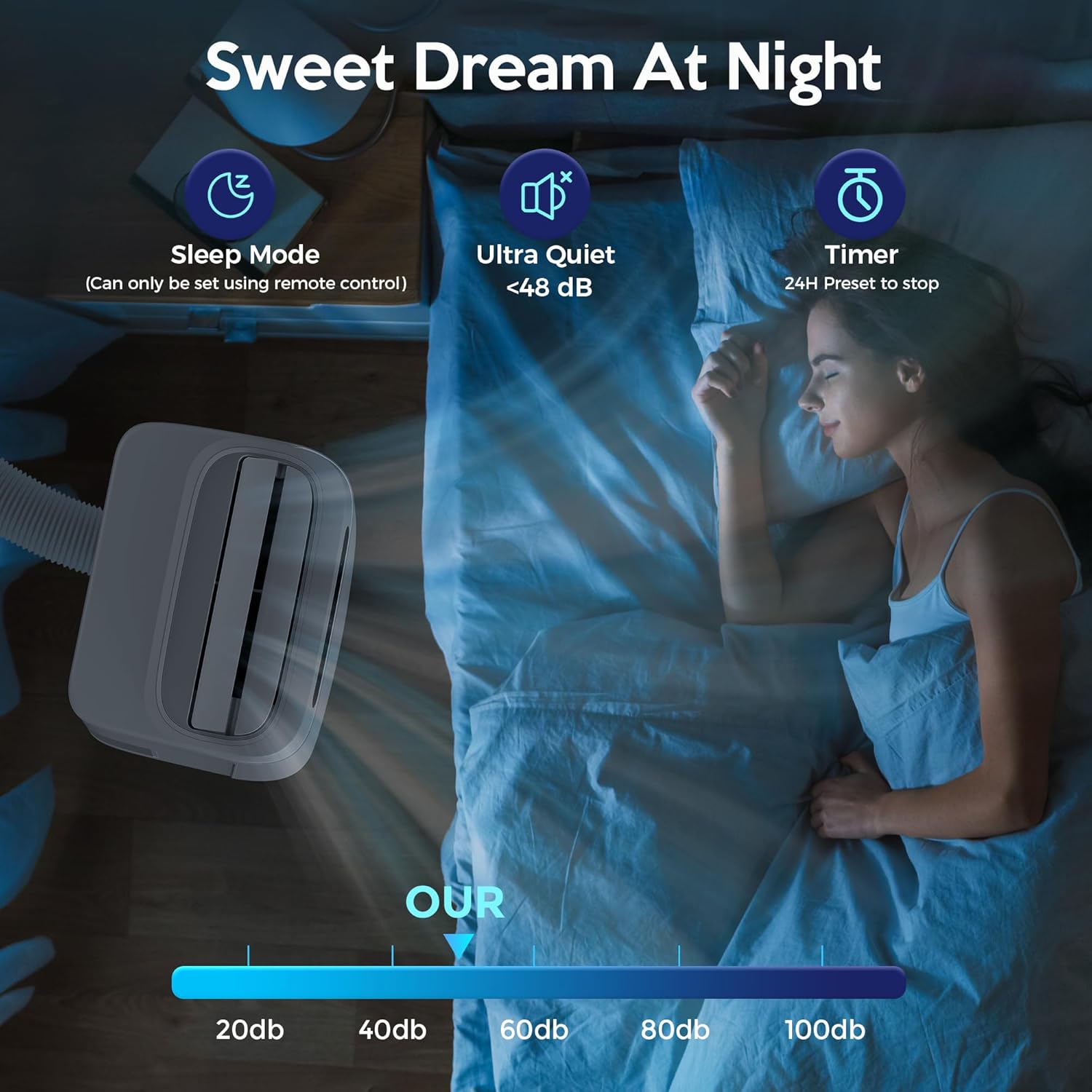 14000 BTU Portable Air Conditioners, Remote Control, 3 in 1 Free Stand Smart Cooling Portable AC Unit with Dehumidifier, Fan, Cools Room up to 700 sq.ft, 24H Timer, Windows Sealing Kit