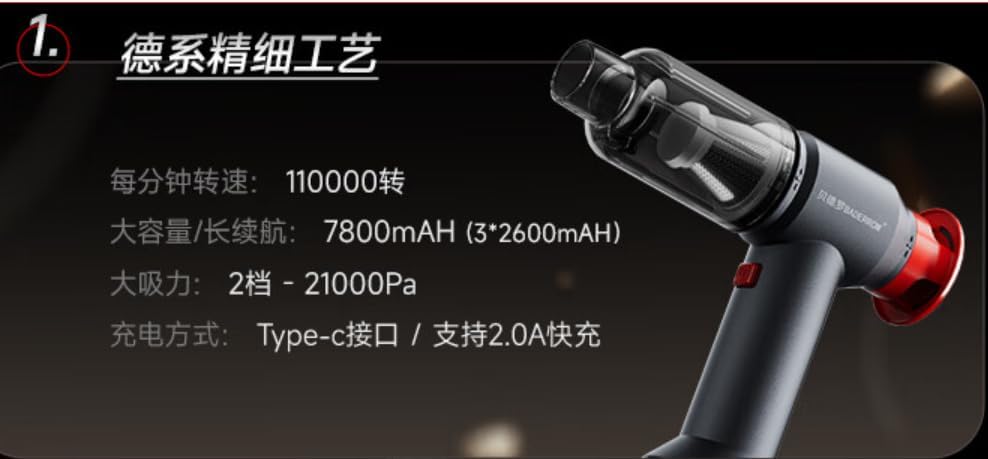 Car Vacuum Cleaner, Portable Handheld Design, Cordless with Transparent Dust Container