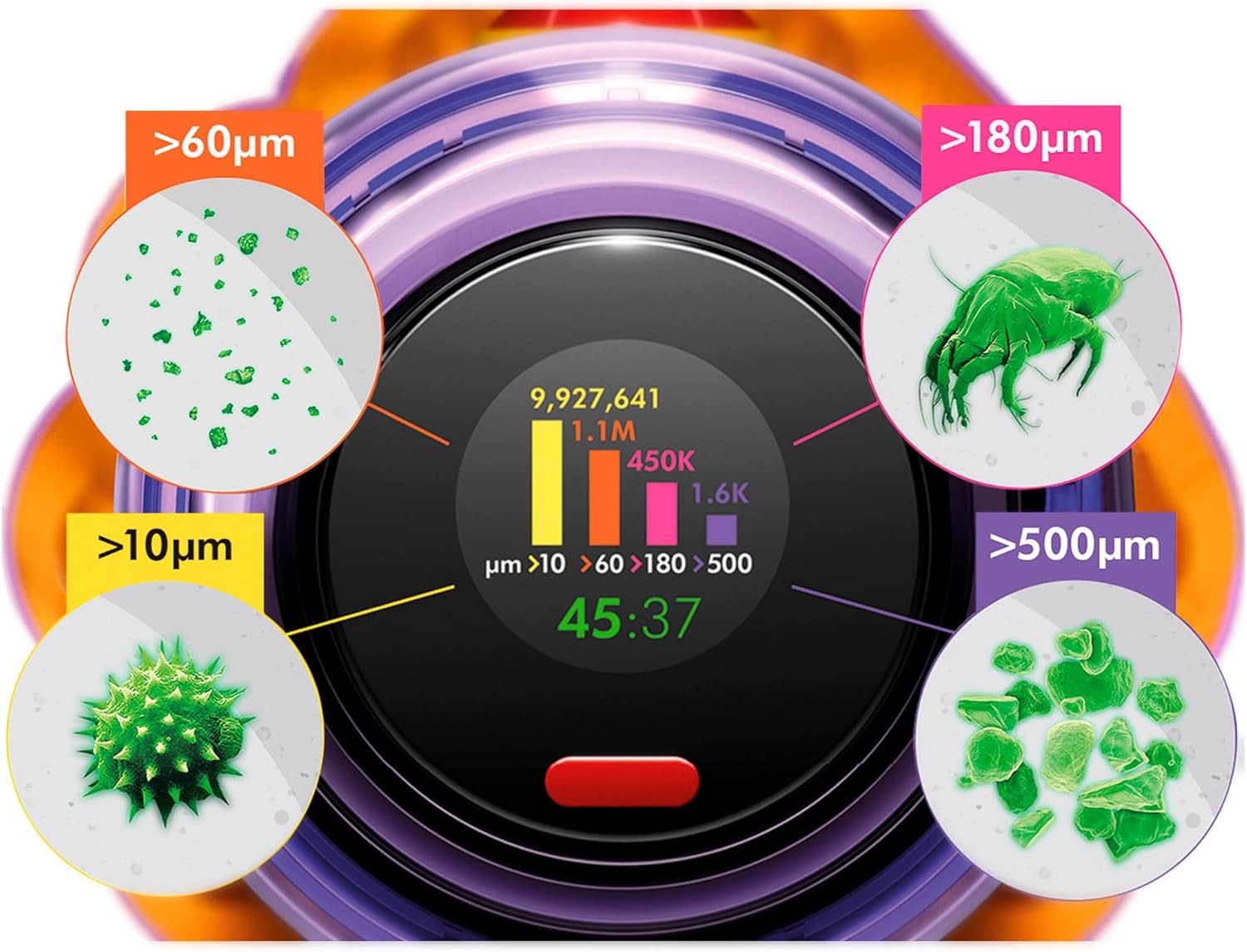 Dyson Cordless Stick Vacuum
