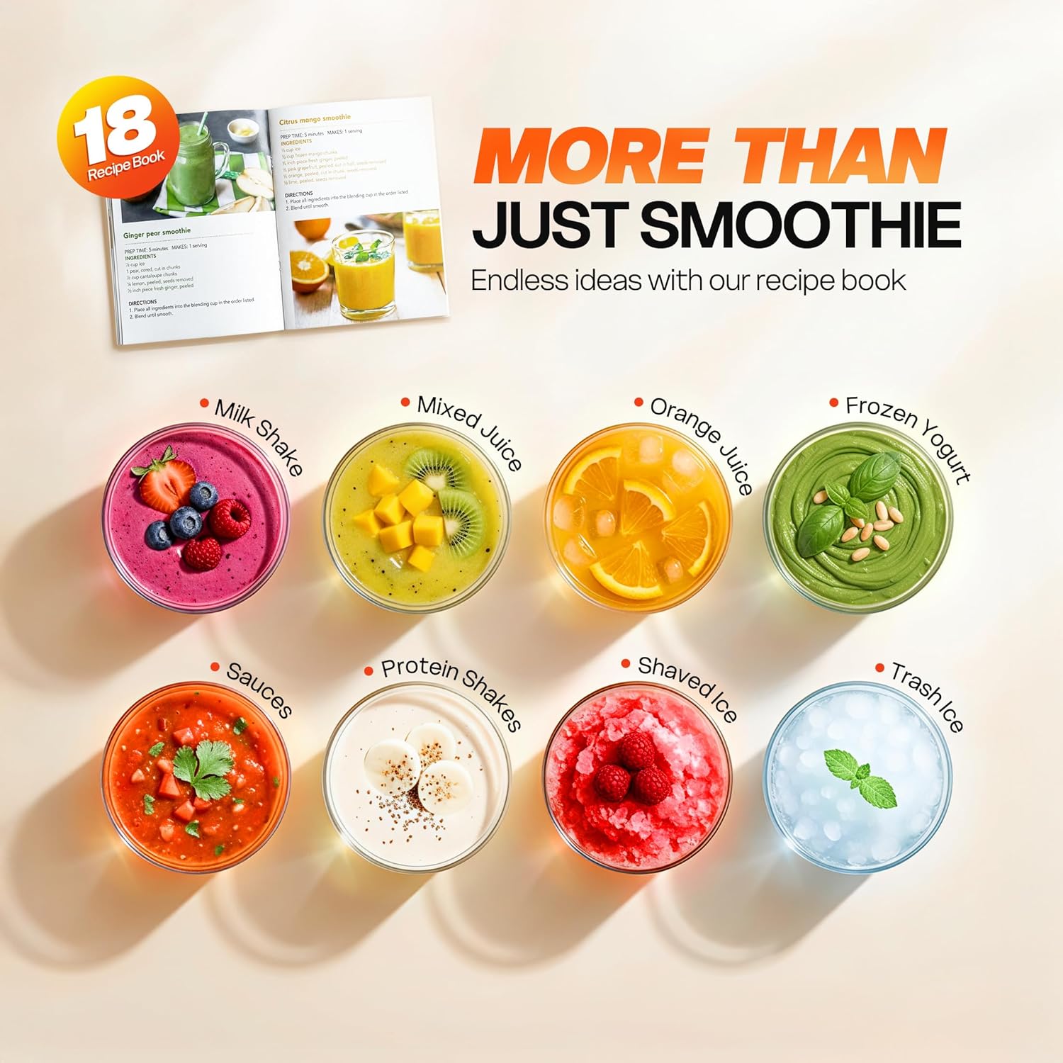 Blender for Smoothies, Portable Personal Blender for Shakes, Food Prep, Frozen Blending, with 2x24oz Travel Cups & Sip Lid, Smoothie Maker Mixer for Kitchen Home Use, BPA Free, Nutritious Recipe