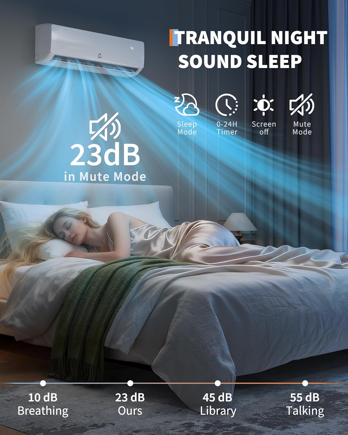 9000 BTU Mini Split Air Conditioner,19 SEER2 Ductless Inverter AC w/ 230V, Cool Up to 450 Sq. Ft with Heat Pump System,White