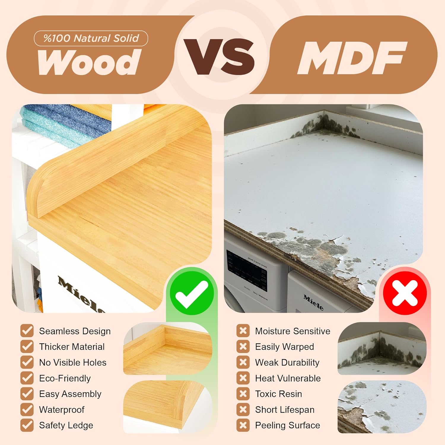 Avana (100% Natural Solid Wood Washer Dryer Countertop – Oak Pine Laundry Countertop with Raised Edges, 54” x 27.5” Counter Top for Washer and Dryer, Laundry Room Organizer & Tabletop