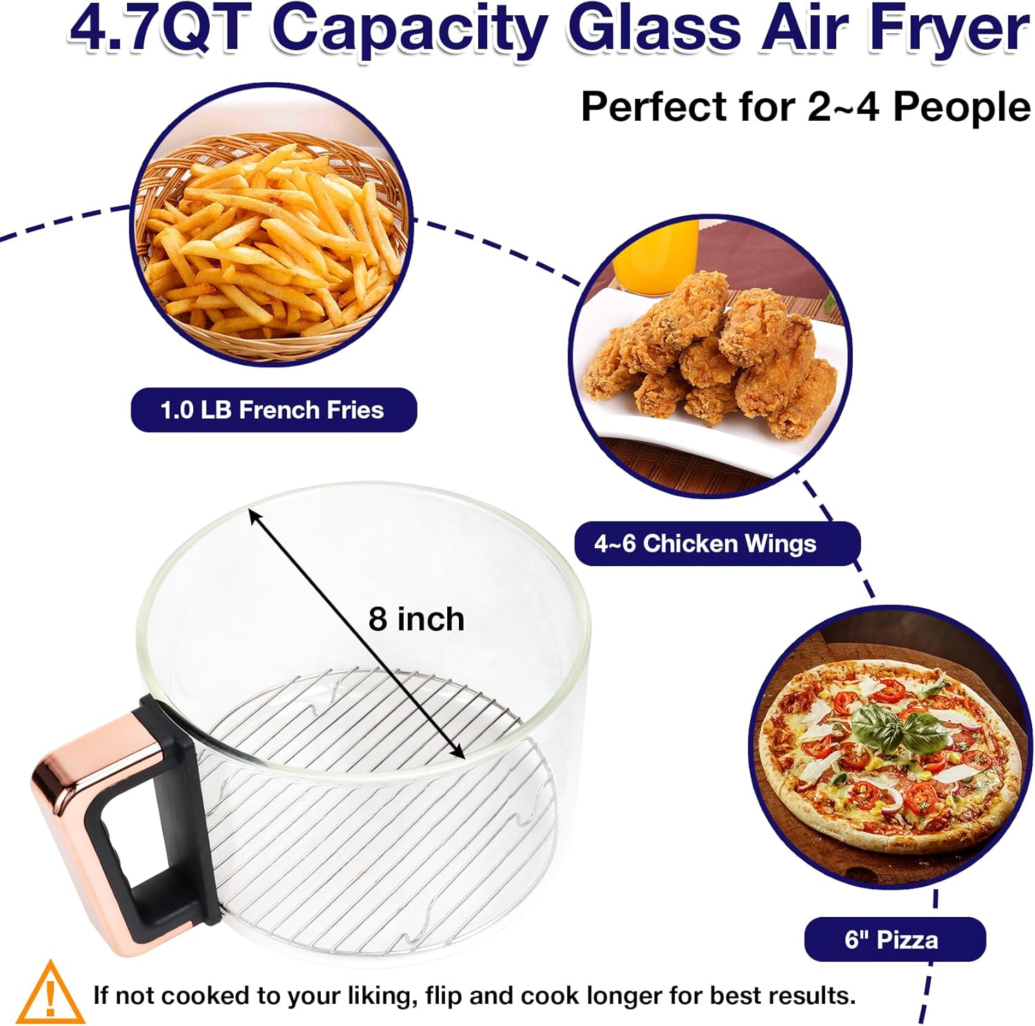 4.7QT Glass Air Fryer, 360° Viewable Glass Air Fryer Non Toxic, 6-IN-1 Preset Cook Modes, Digital Display, Adjustable Temp 100F - 400F, Nonstick, Dishwasher Safe, Black