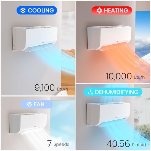 TOSOT 9,000 BTU Mini-Split Air Conditioner, Wifi Enabled Ductless Inverter Split System AC Unit Heating System, Compatible with Alexa - 20.5 SEER2 230V