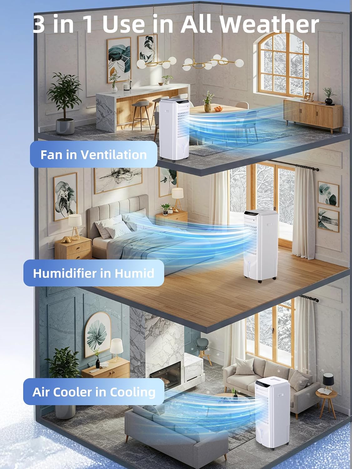 Uthfy Evaporative Air Cooler with 4 Modes, 3 Speed, 4.2 Gal Water Tank, 28