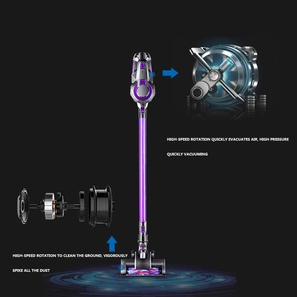 Cordless Vacuum Cleaner, Cordless Vacuum Stick Powerful Cleaning Lightweight 2 in 1 Handheld Vacuum with Rechargeable Lithium Battery