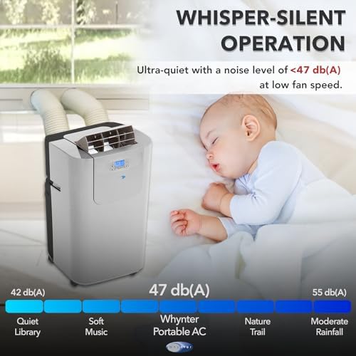 Whynter Portable Air Conditioner 12,000 BTU with Dual Hose Dehumidifier & Cooling Fan for 400 Sq Ft Rooms, Includes AC Unit Window Kit Elite ARC-122DS (7,000 SACC), Silver