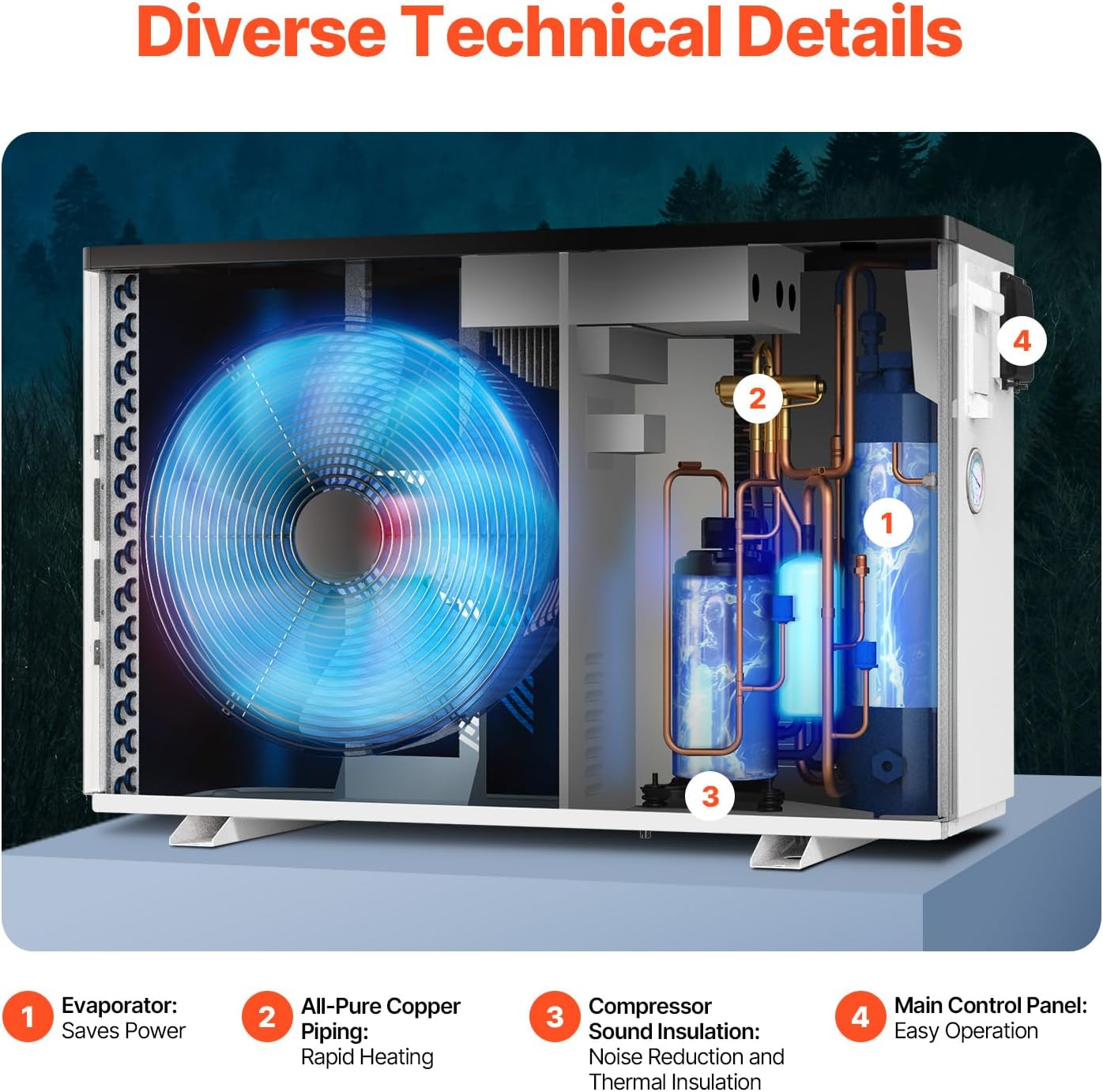 VEVOR Electric Pool Heat Pump, 35830 BTU, Pool Heaters for 6605-13209GAL Above and In Ground Pools, Low Noise, Heating and Cooling Highly Efficient & Energy-Saving Pool Water Heater AC208-230V 60Hz