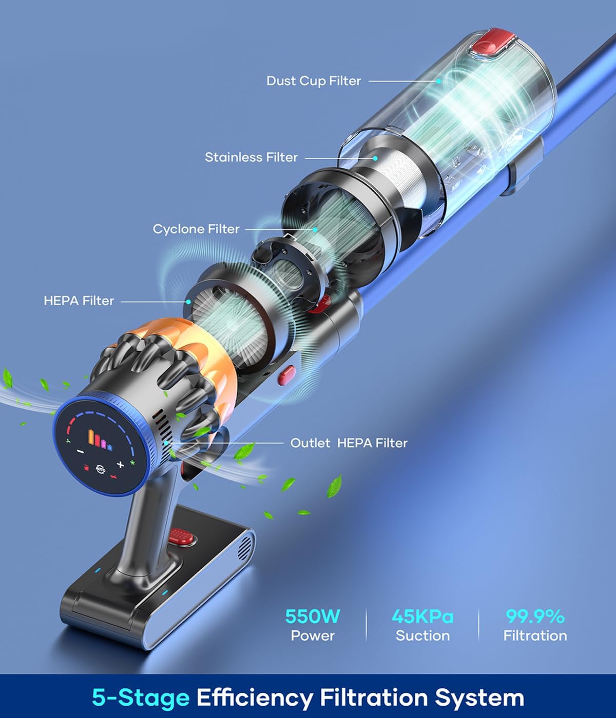 Cordless Vacuum Cleaner, 550W 45Kpa 60Mins Vacuum Cleaners for Home, Stick Vacuum with Intelligent Display, Anti-Tangle & Auto Mode, Rechargeable Vacuum for Pet Hair Carpet Hardwood Floor