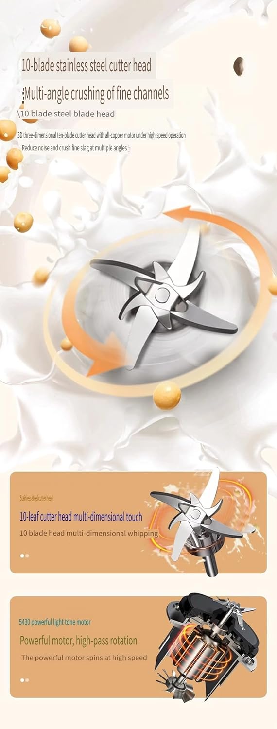 Automatic Soy Milk Maker, 650W, 1000ml Capacity, 8 Programs, Self-Cleaning Blender with 10-Blade Grinder, White (Skin color: 1.2 liters, American standard 110V (English Version))