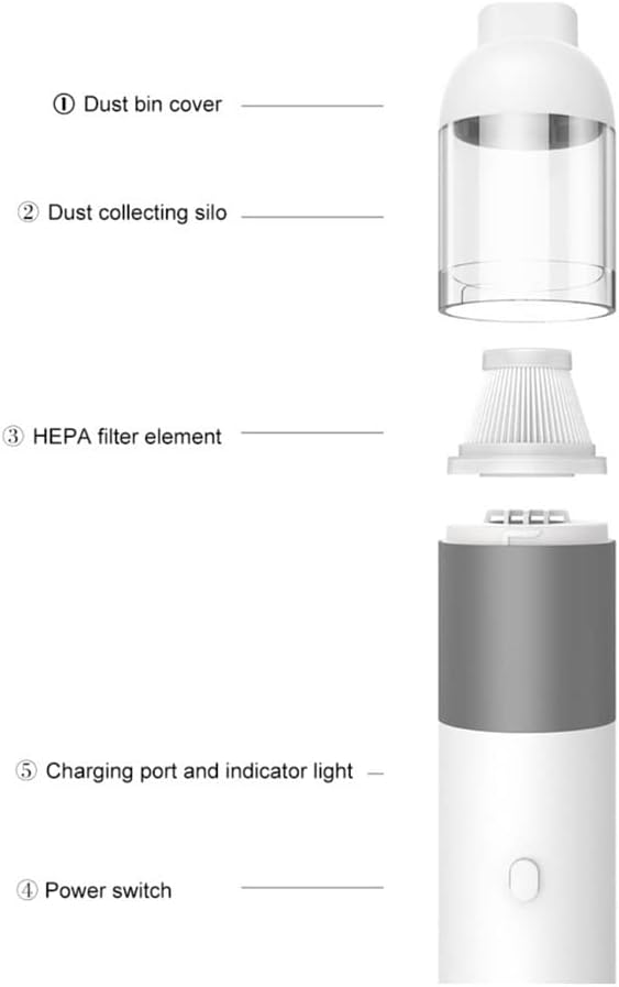 YIORYO Car Vacuum Cleaner, 20000Pa High Power Cordless Vacuum Clearner Handheld Car Vacuum Portable Mini Vacuum, Rechargeable Hand Small Vacuum for Quick Clean Car Home Office