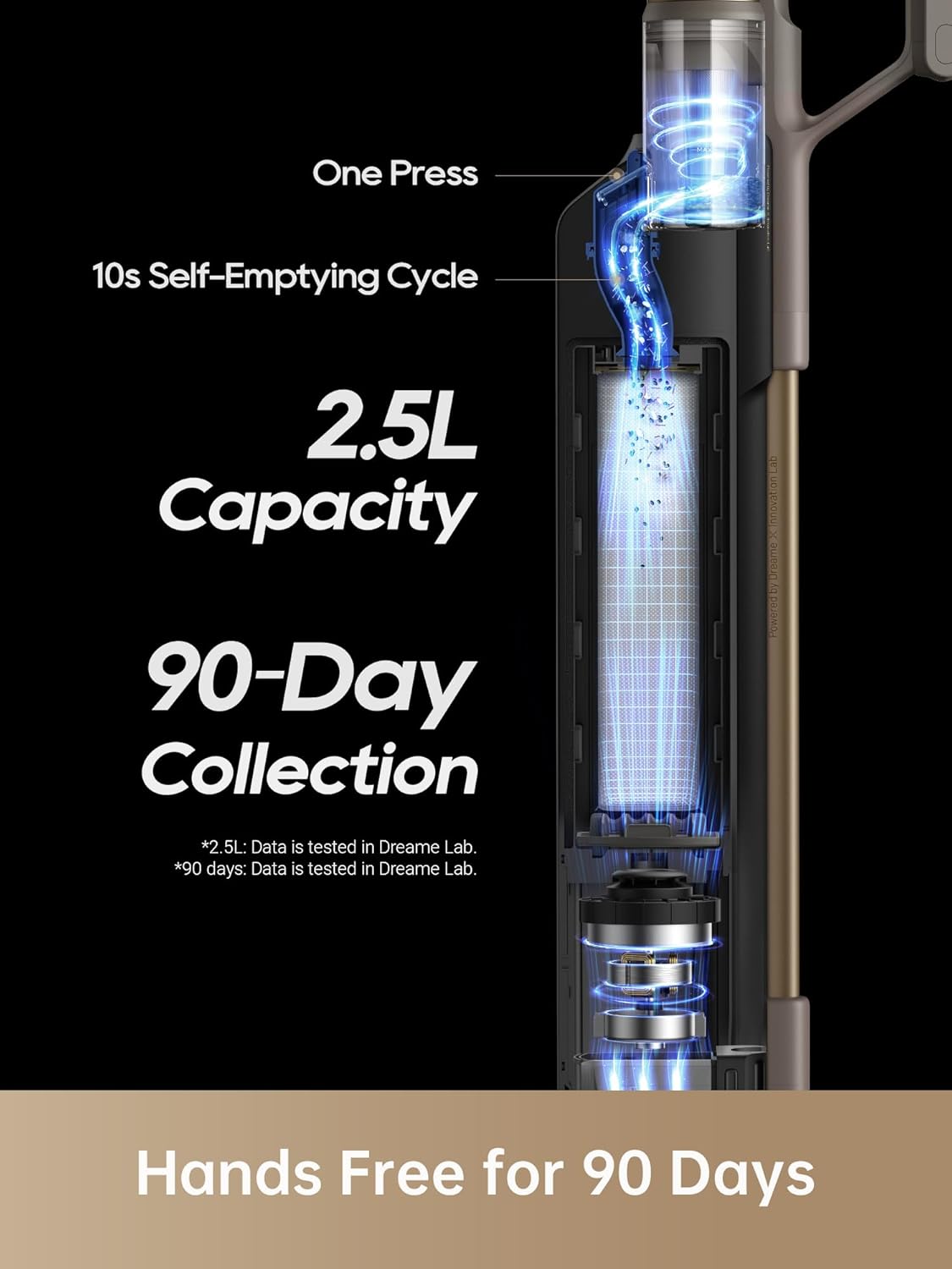 DREAME Z10 Station Cordless Vacuum Cleaner with 2.5L Auto Dust Base, Smart Stick Vacuum Cleaner, Powerful Floor Cleaning for Carpet, Hardwood, Tile & Pet Hair, Lightweight