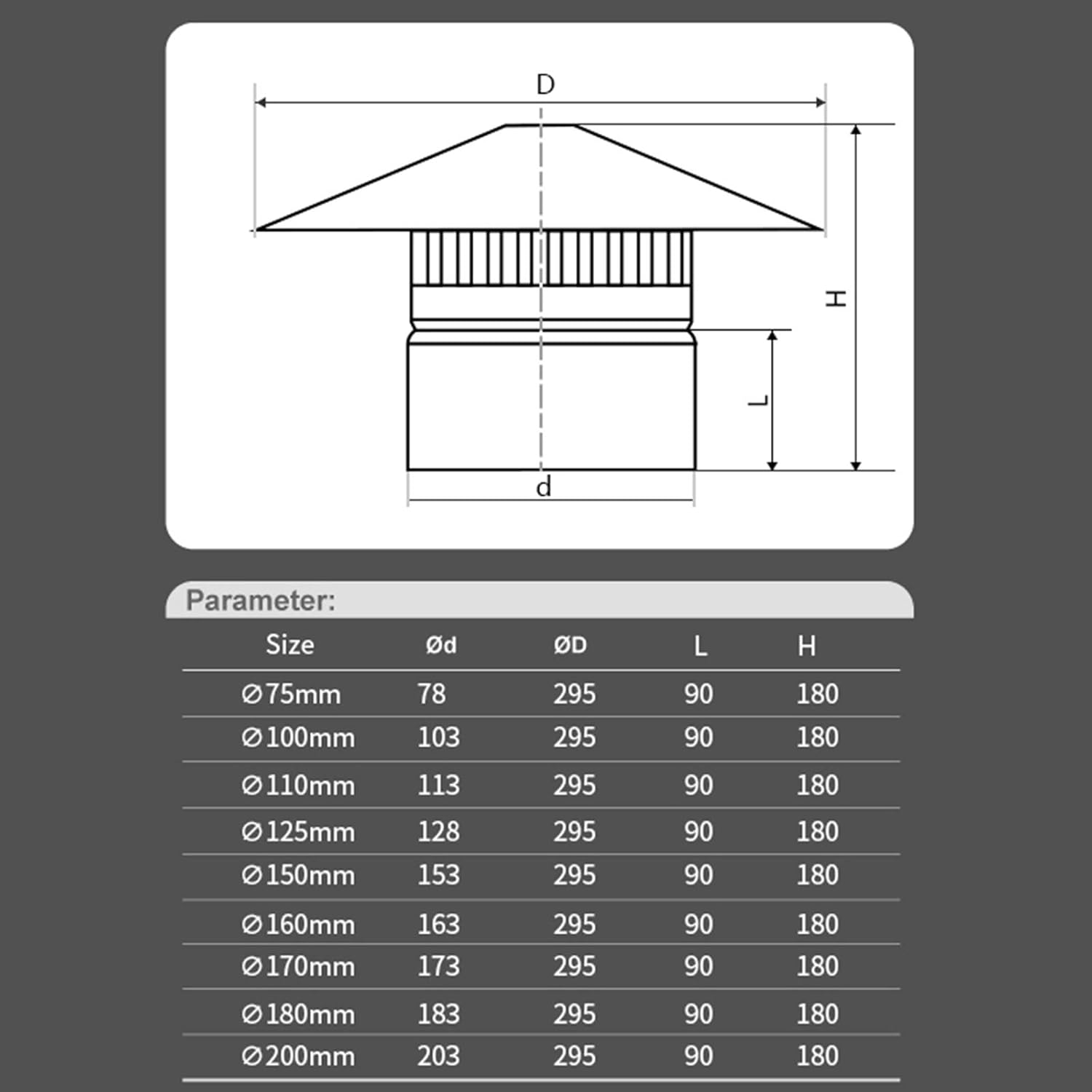 Chimney Cowl Cap, Stainless Steel Roof Smoke Tube Anti Downdraught Bird Guard Top, for All Fuel Types Protector, Rain and Snow Cover Pot, Umbrella Shape (200mm/7.9inch)