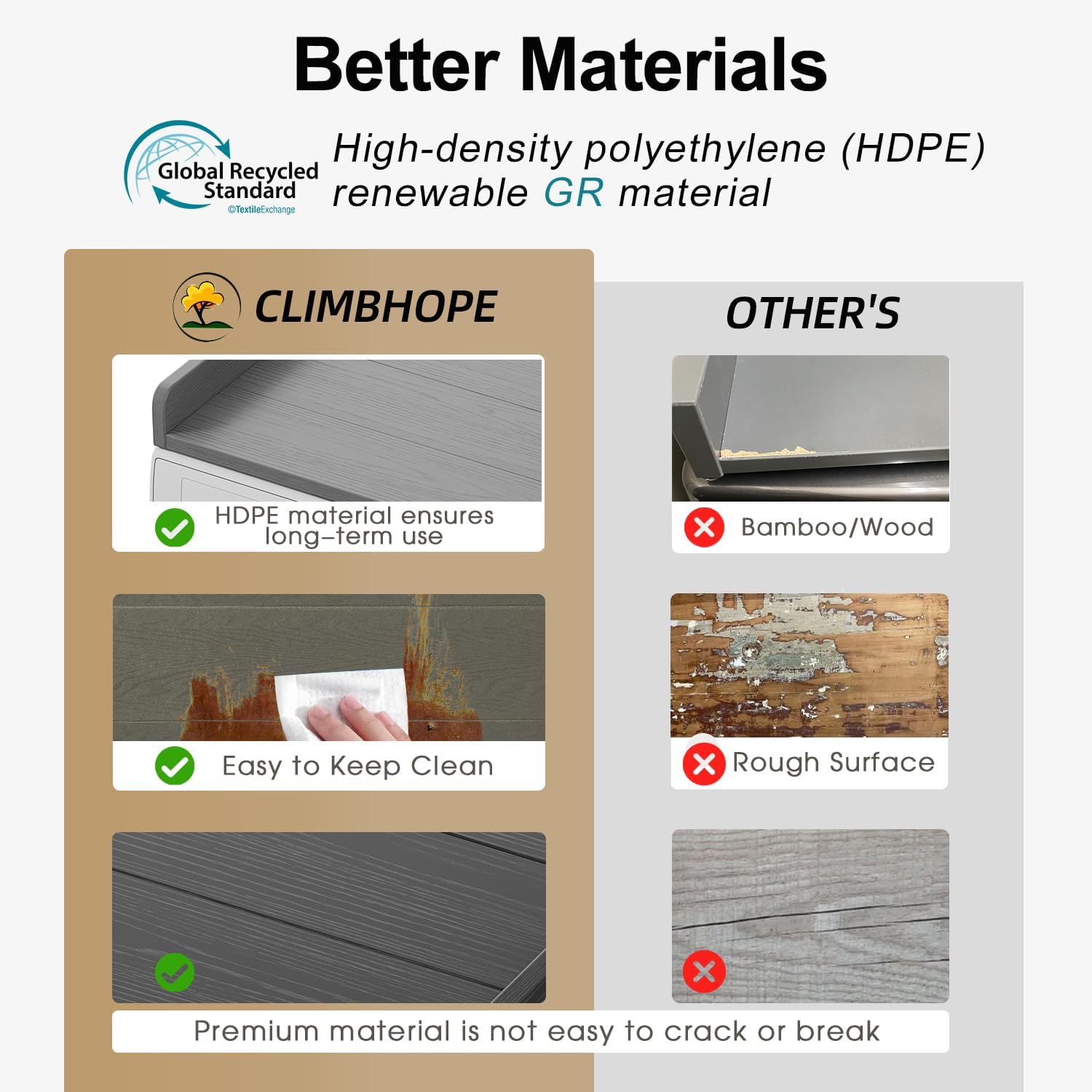 No-installation HDPE Washer Dryer Countertop Washer and Dryer Topper Covers for The Top Laundry Countertop Laundry Room Organization No Water Leakage,Pink