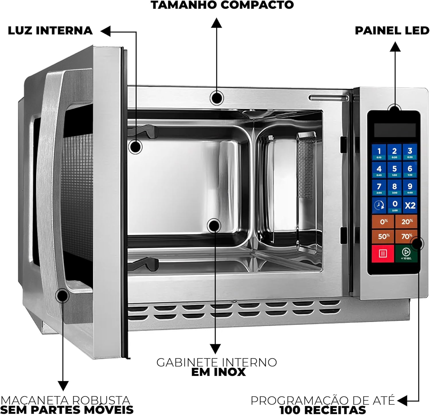 SARO Commercial Microwave Oven, Stainless Steel, 34L/1.2 Cu Ft Capacity, 1000W, Digital Controls, 100 Recipe Memory, LED Display, 55.3x48.8x34.3 cm