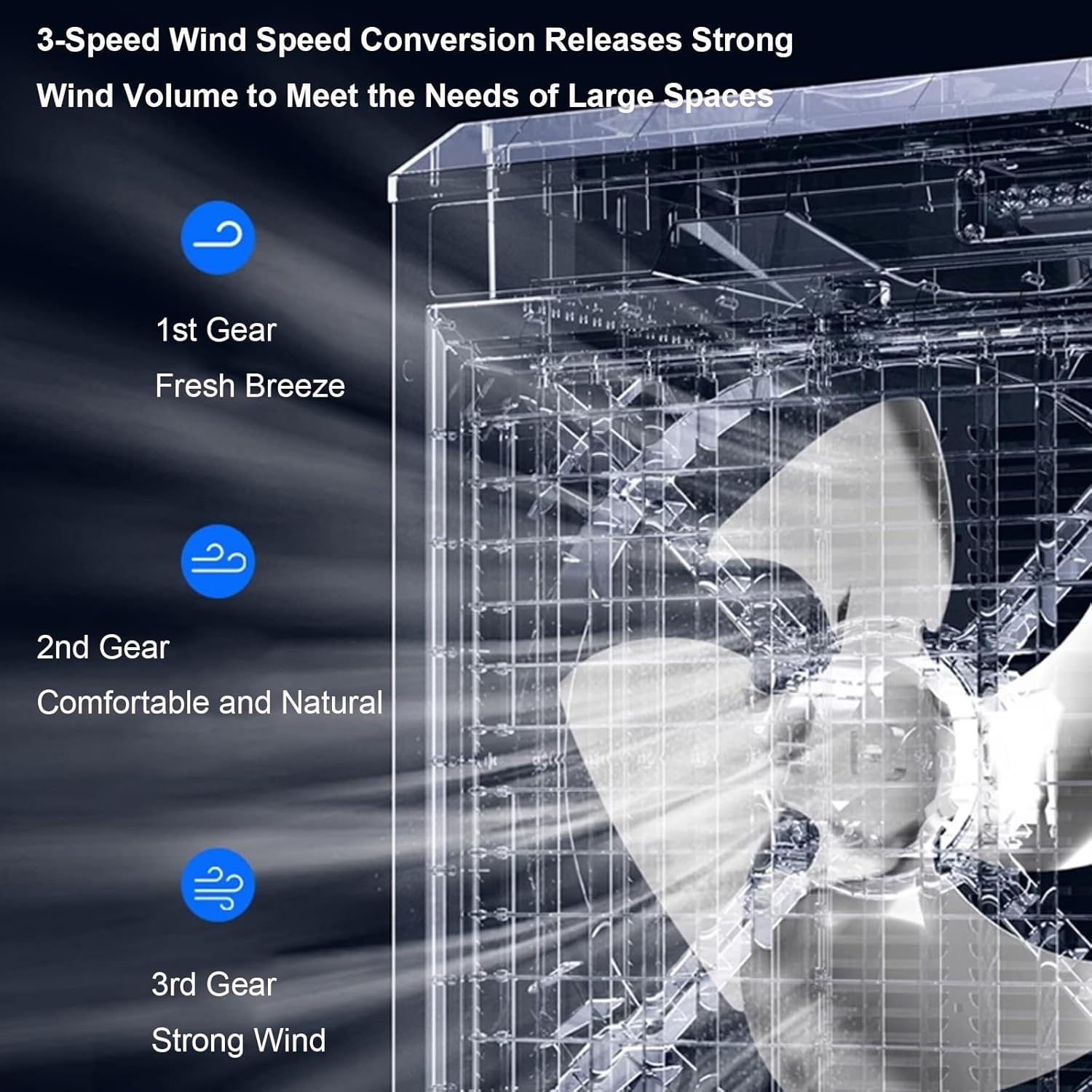 Evaporative Air Cooler, 3-in-1 Portable Air Conditioner, 21 Gal Swamp Cooler with 120° Oscillation, 4 Ice Pack, 3 Speeds Cooling Fan for Supermarket, Factory Floor