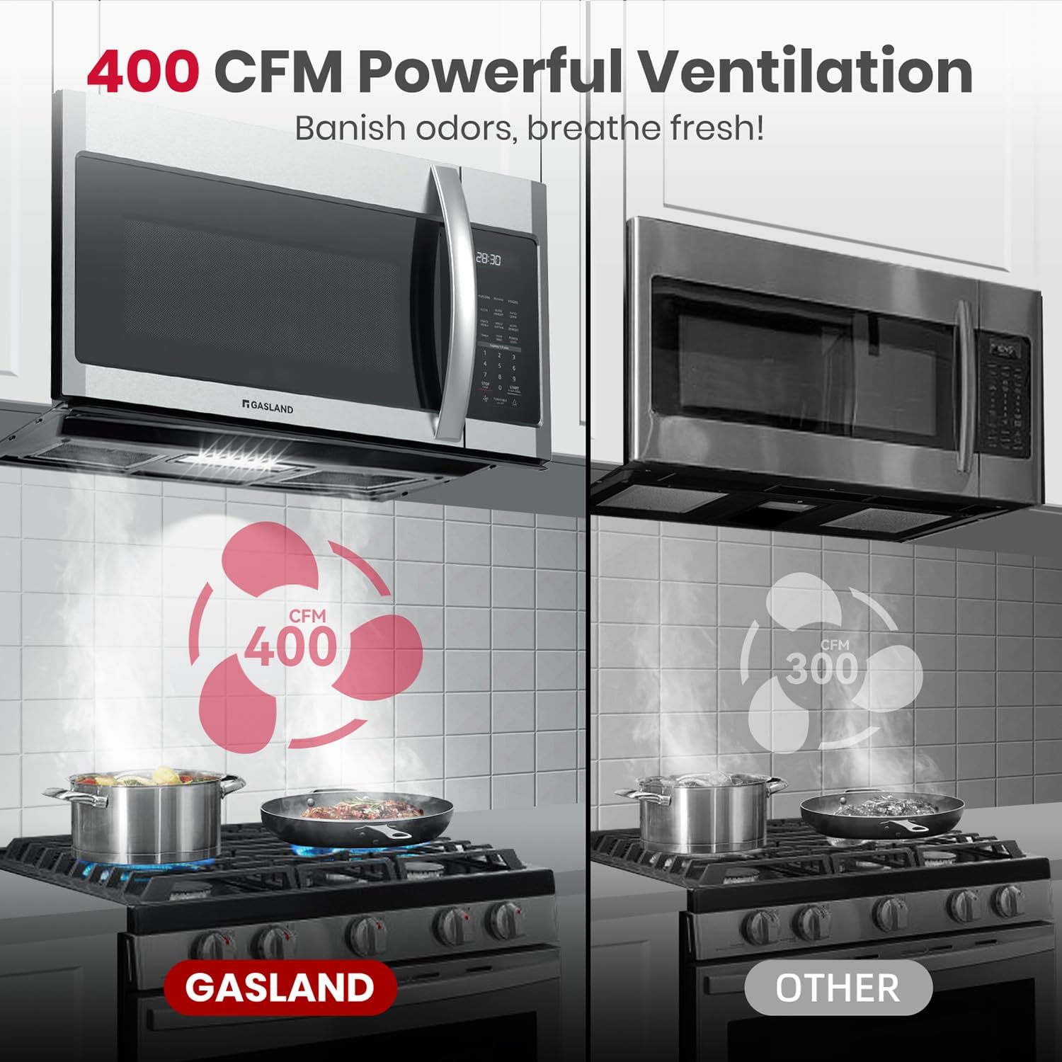 GASLAND 30 Inch Over the Range Microwave Oven, 1.9 Cu.ft. Above Stove Microwave, 11 Power Levels, One Touch Cooking, 400 CFM,1000W, LED, Turntable, Sensor Cook, Over Stove Microwave, Stainless Steel