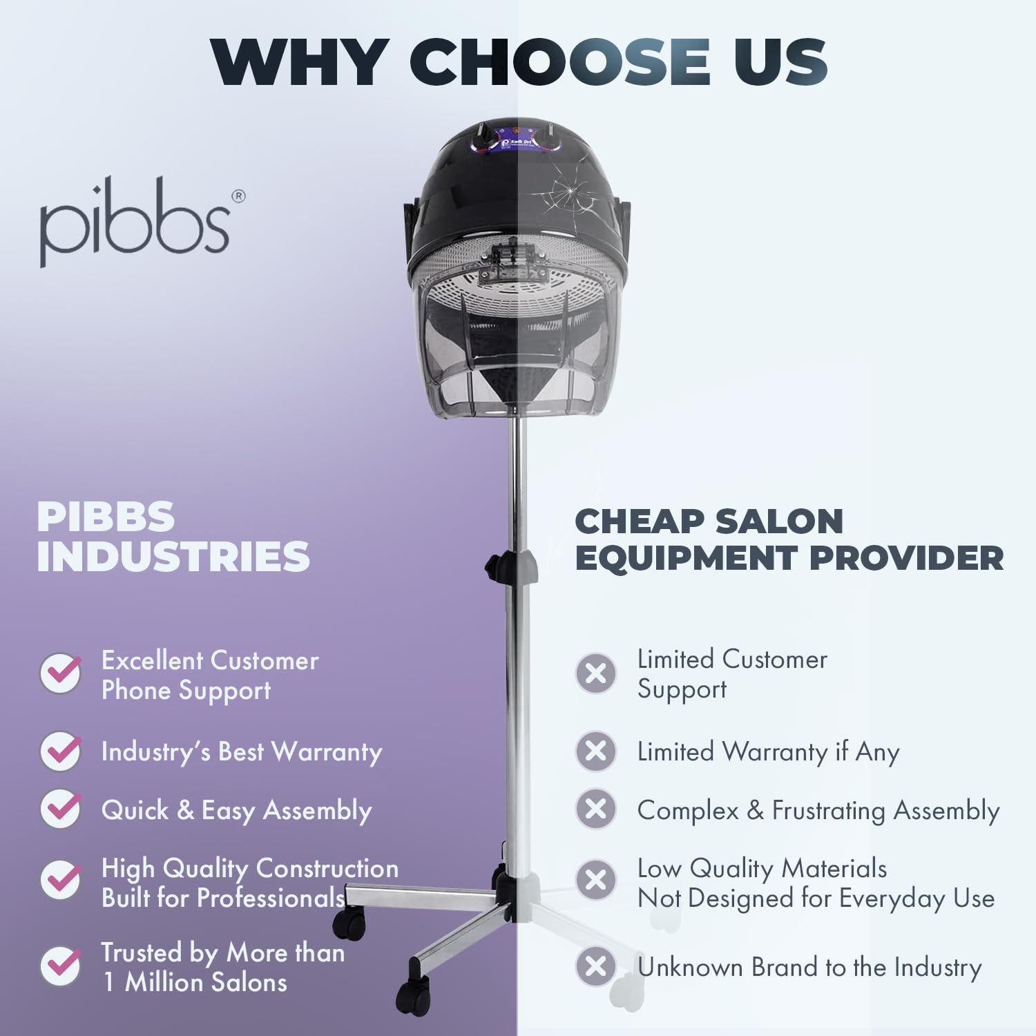 Pibbs 514 Kwik Dri 1100W Professional Salon Hair Dryer with Timer, Temp Control, Adjustable Height & Head, Rolling Caster Base, Flip-Top Visor, CE Certified, Made in Italy, Black, PIB-514